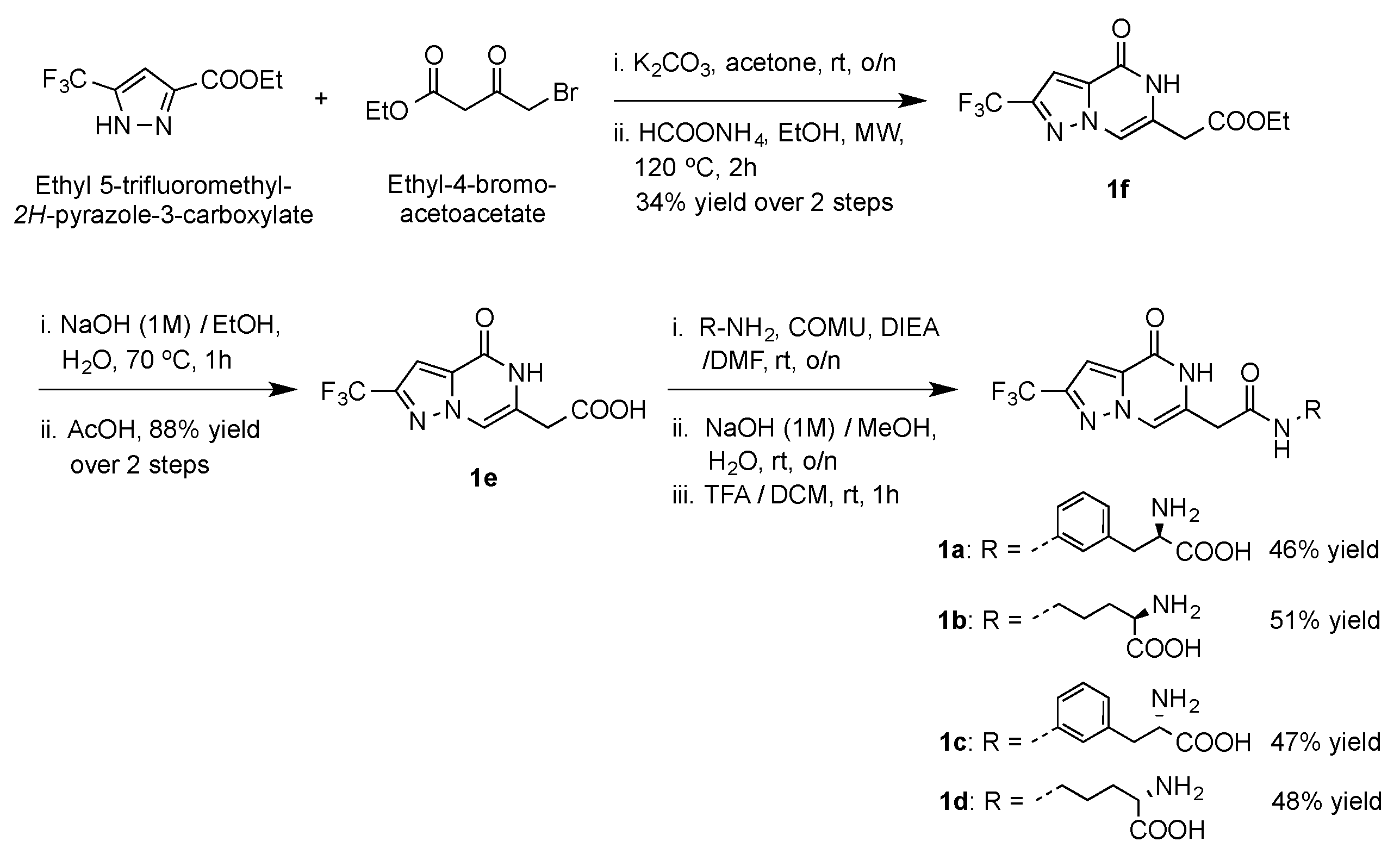 Pharmaceuticals 15 00026 sch001