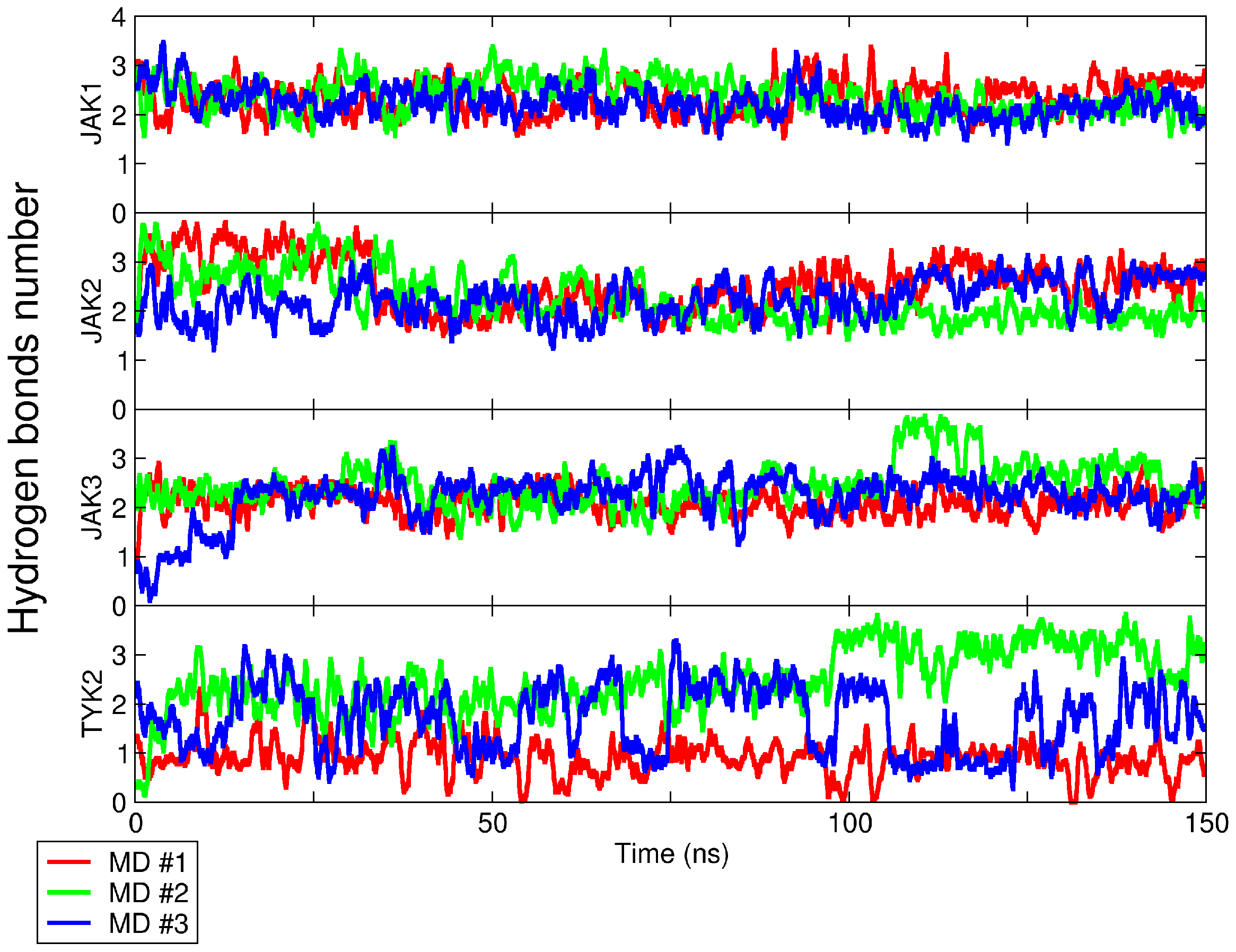 Pharmaceuticals 15 00030 g004
