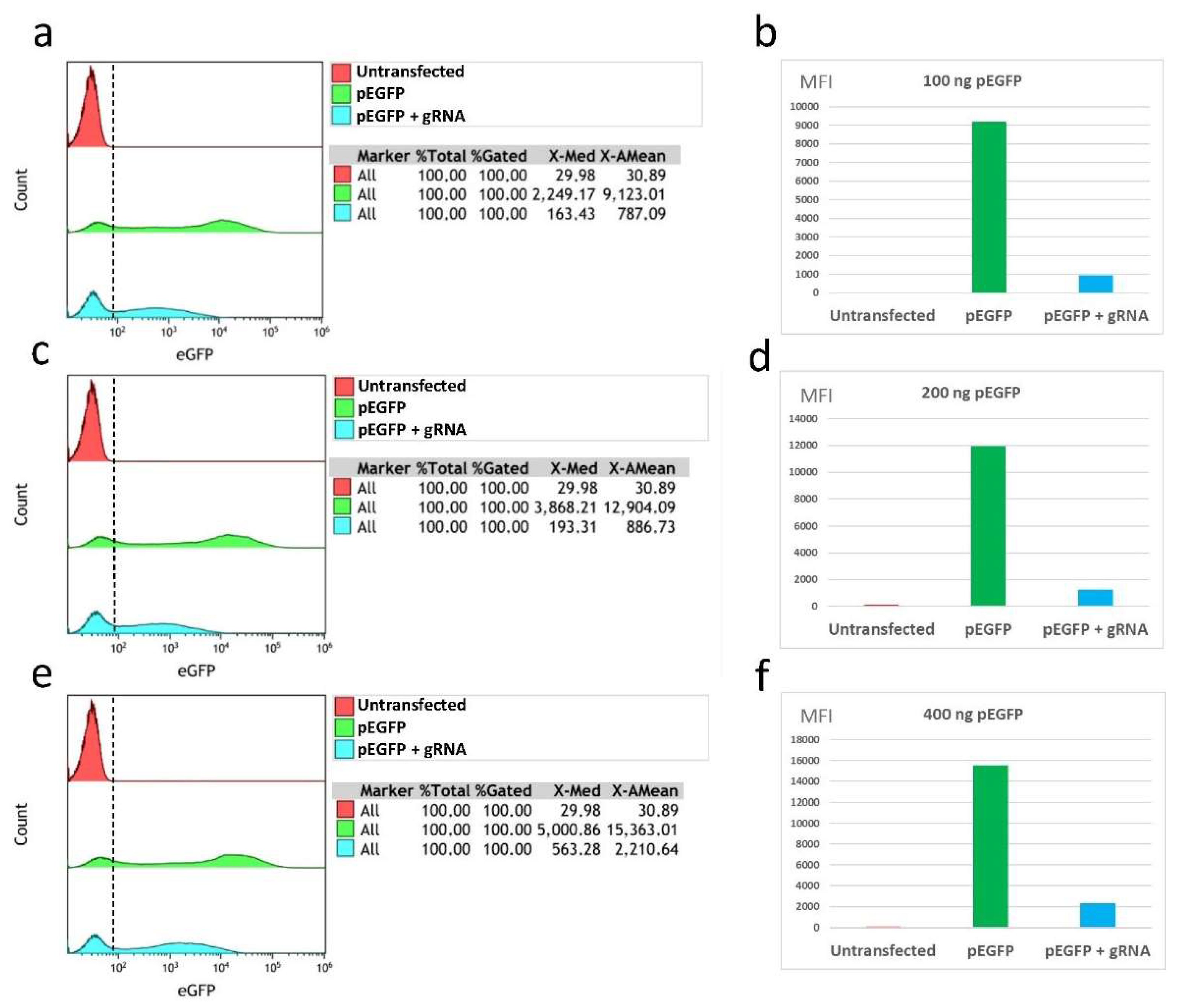 Pharmaceuticals 15 00032 g003 550