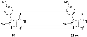 Pharmaceuticals 15 00035 i147 Pharmaceuticals 15 00035 i147