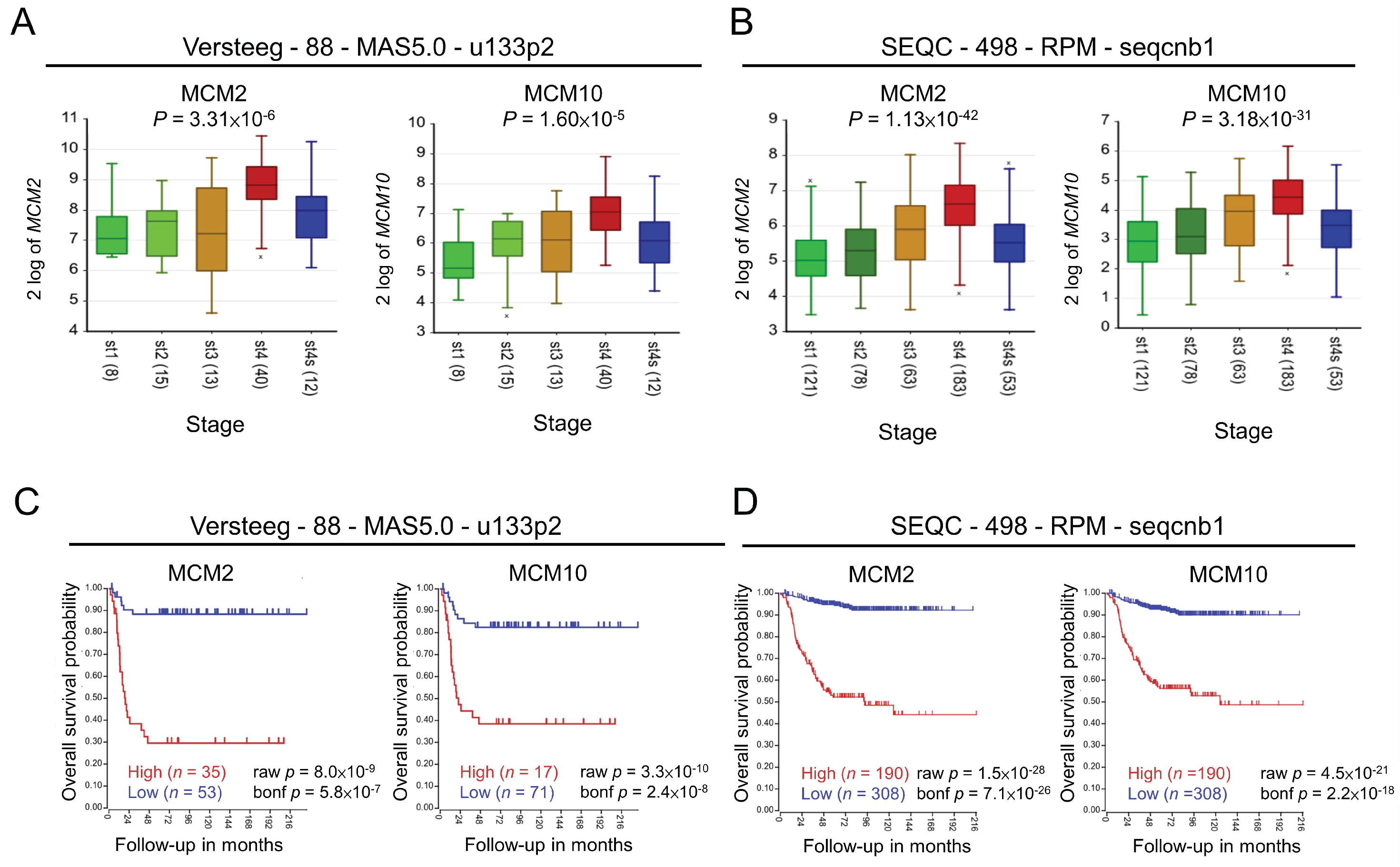 Pharmaceuticals 15 00037 g001