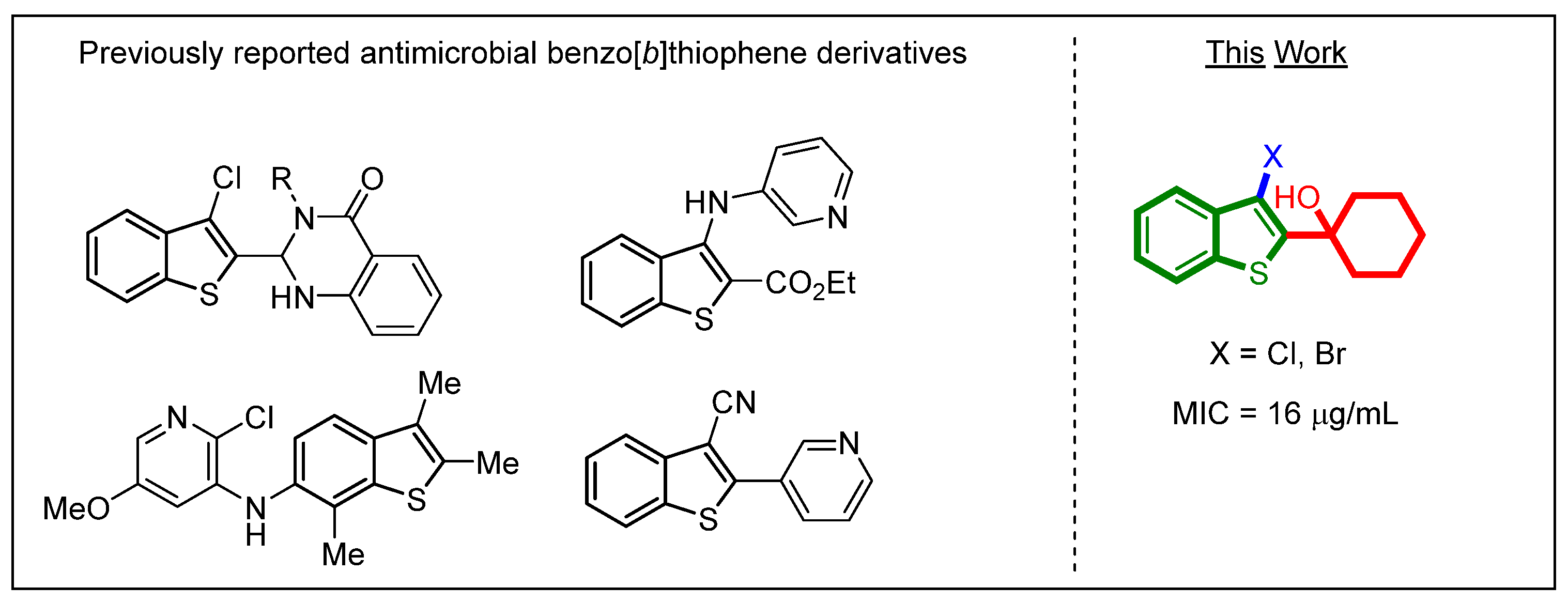Pharmaceuticals 15 00039 g001