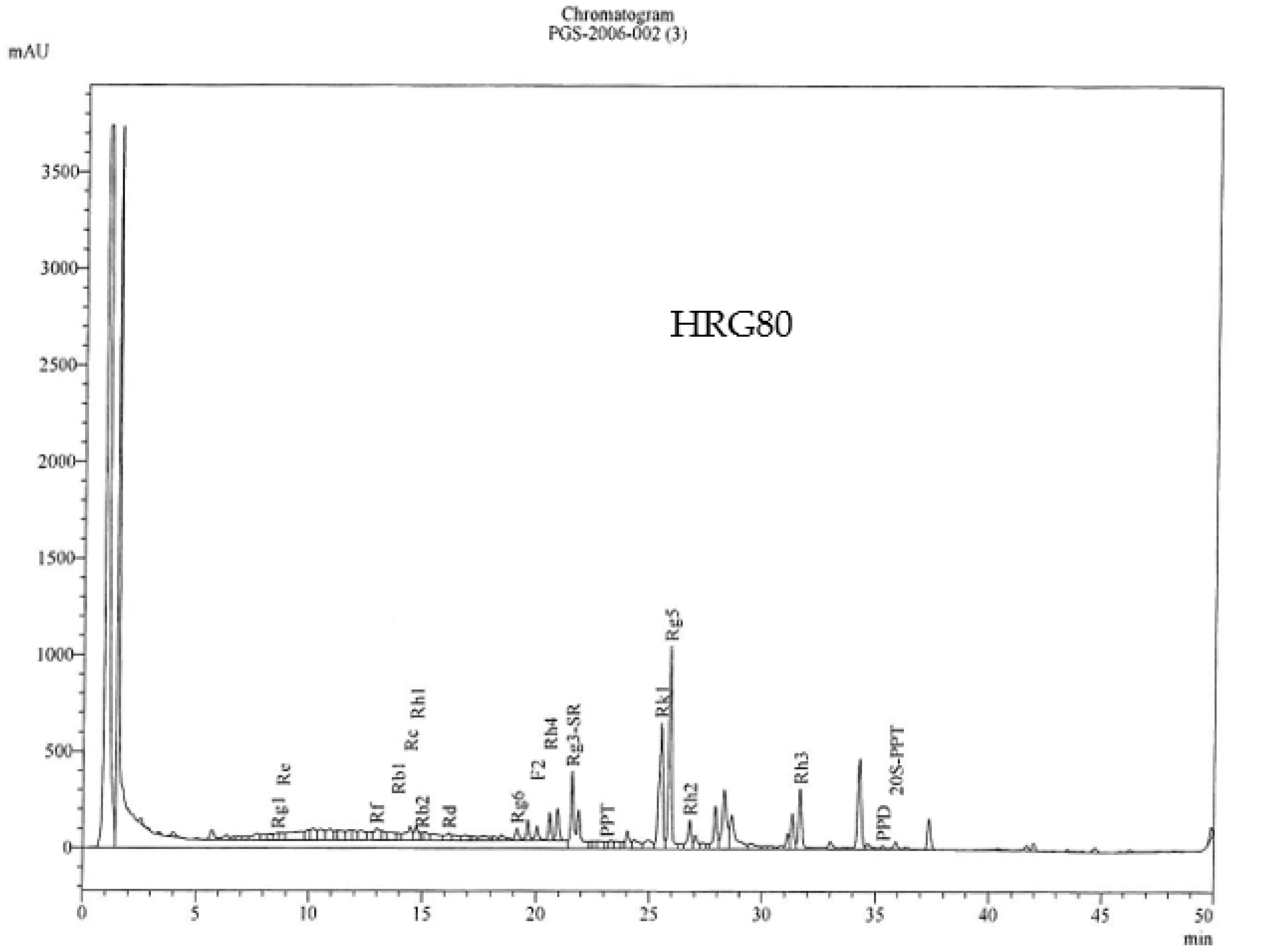 Pharmaceuticals 15 00043 g001
