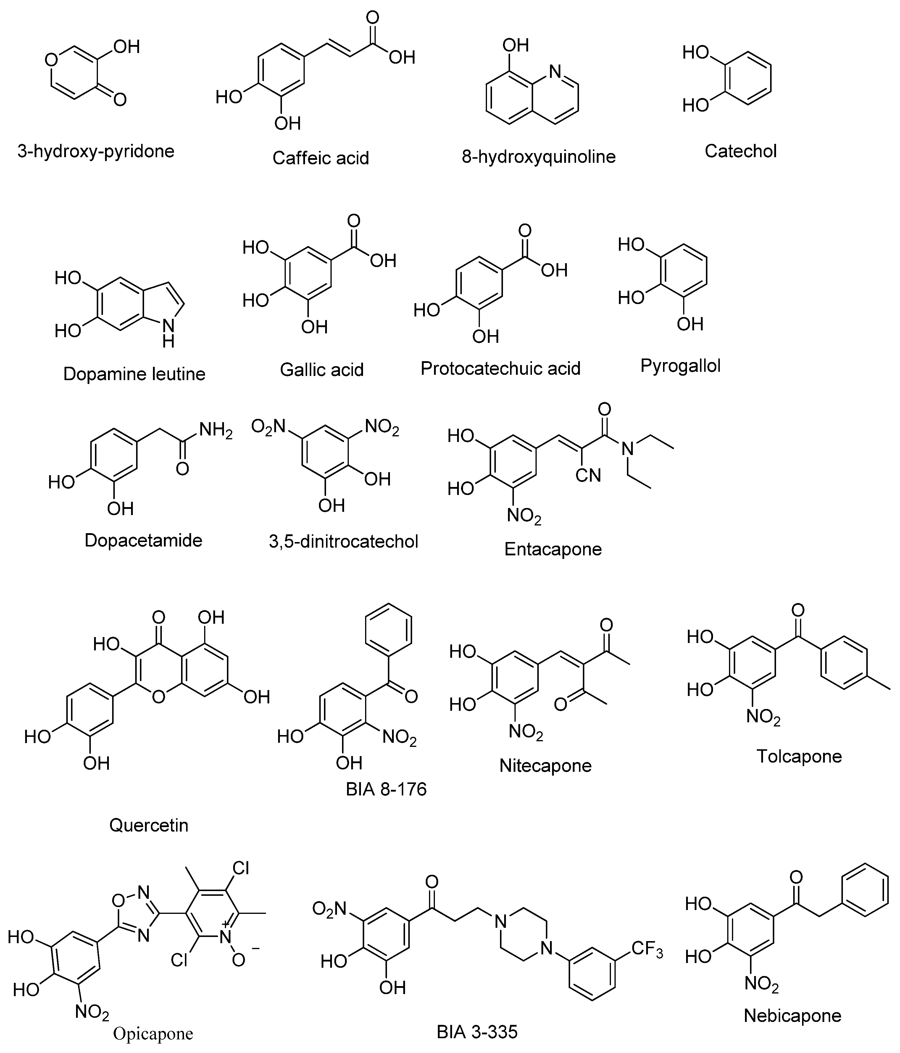 Pharmaceuticals 15 00051 g001 Pharmaceuticals 15 00051 g001