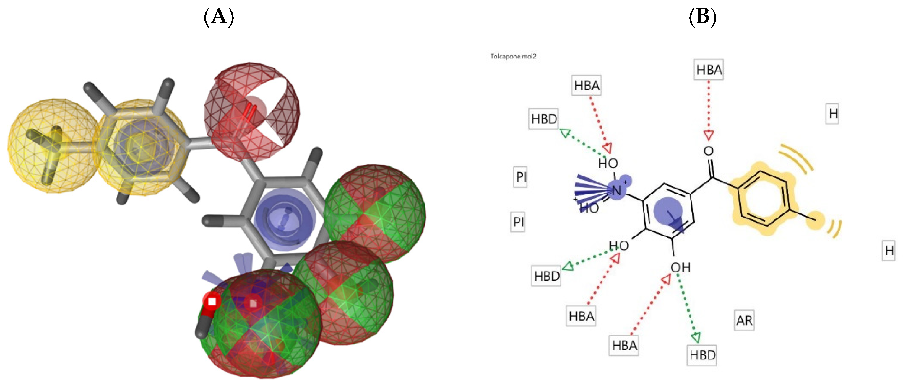 Pharmaceuticals 15 00051 g002 Pharmaceuticals 15 00051 g002
