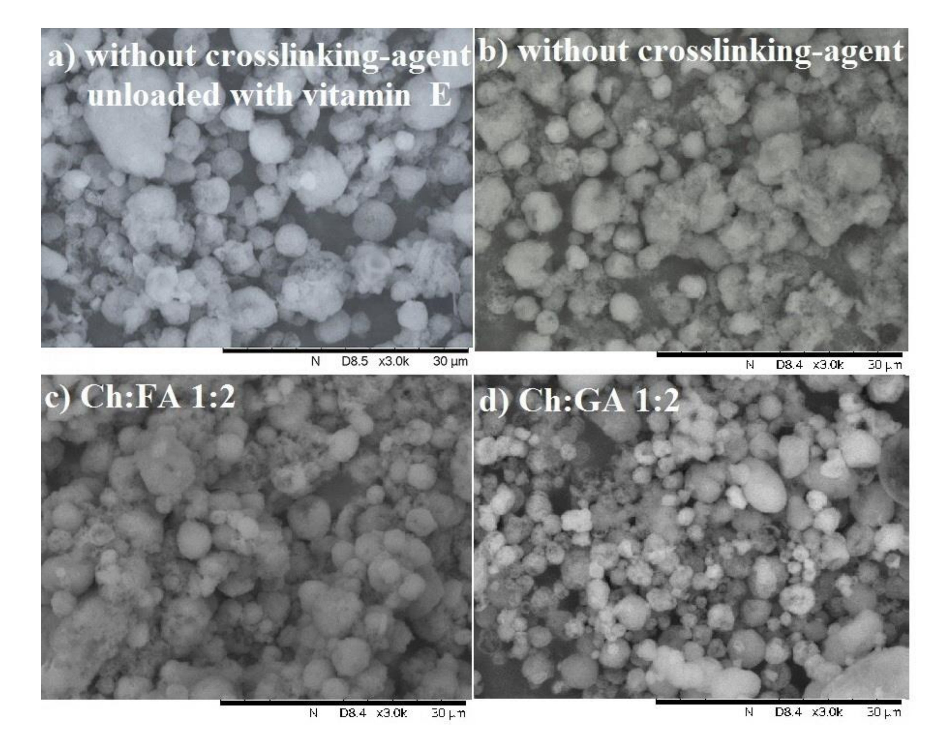 Pharmaceuticals 15 00054 g004
