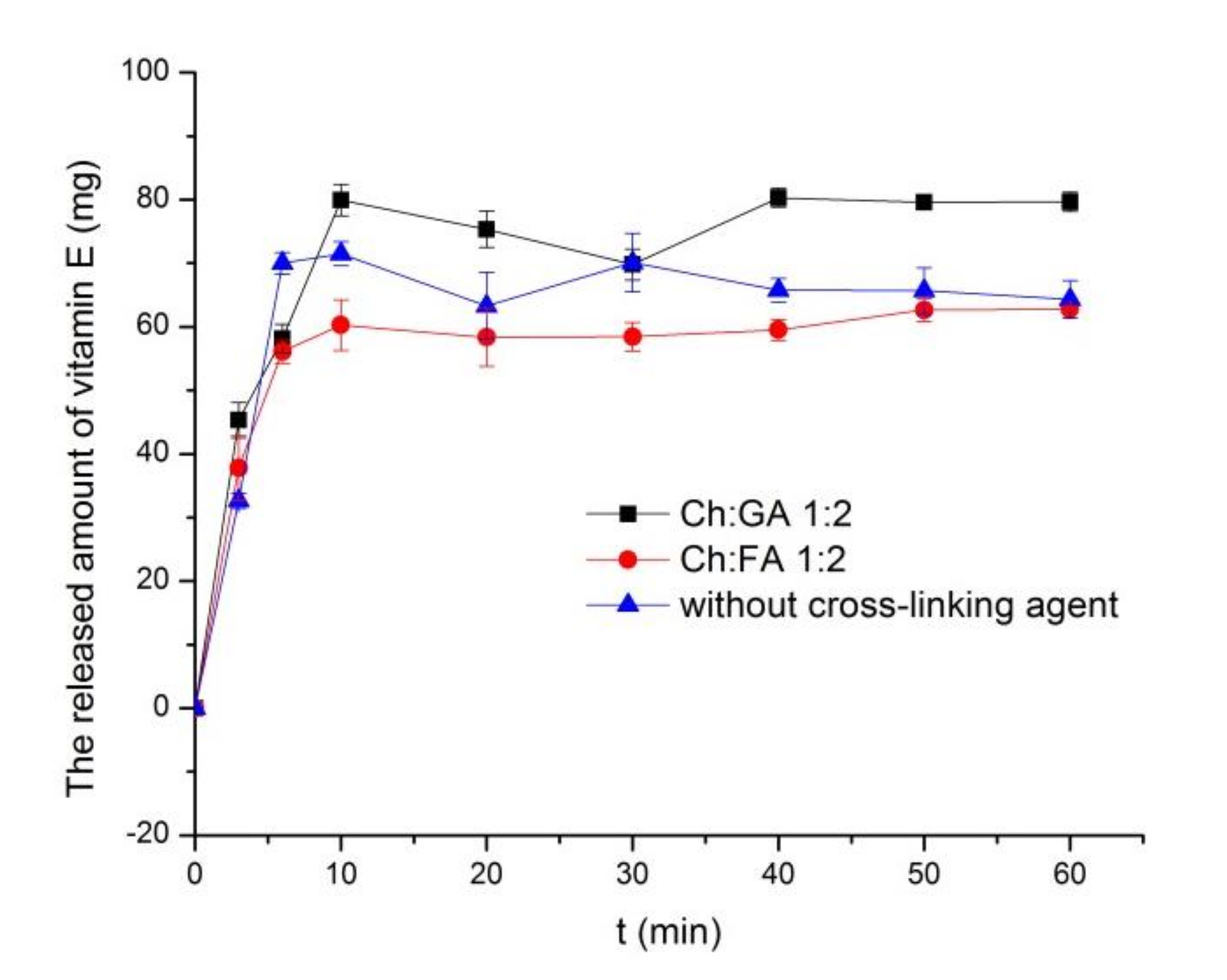 Pharmaceuticals 15 00054 g007