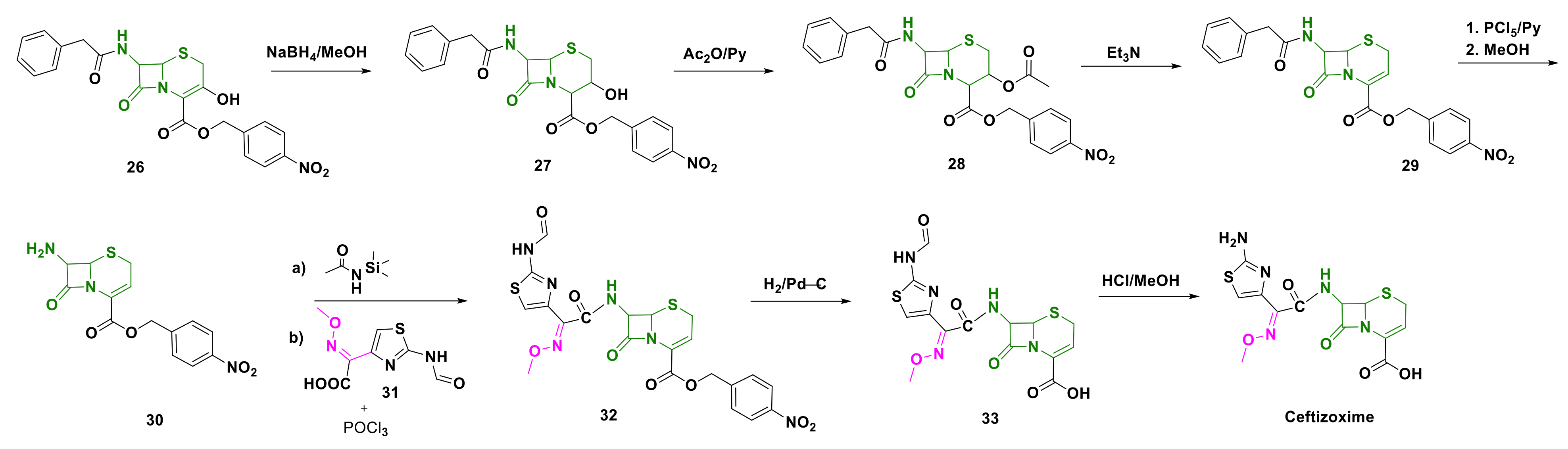 Pharmaceuticals 15 00066 sch004