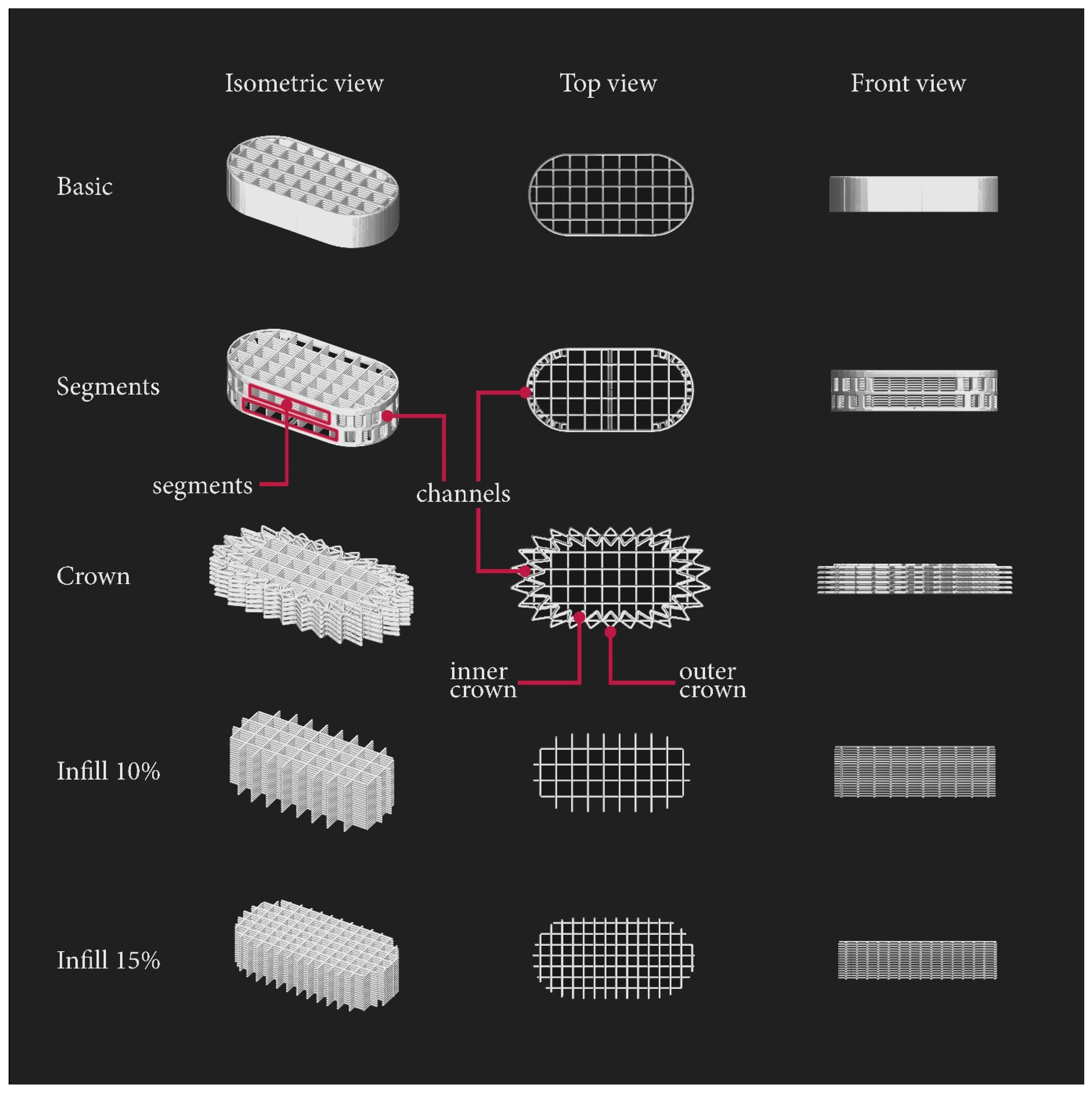 Pharmaceuticals 15 00069 g002 550