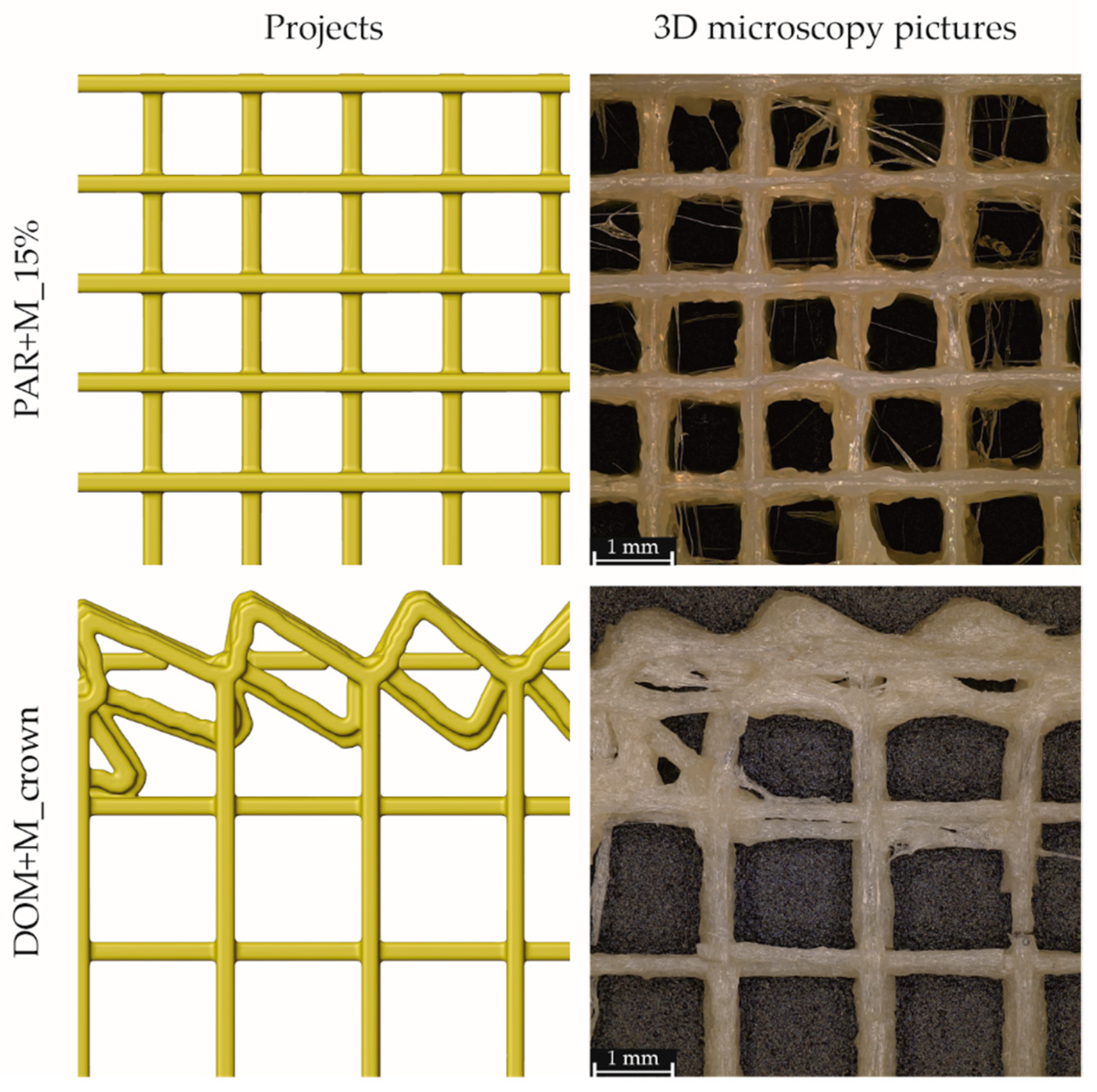 Pharmaceuticals 15 00069 g005 550
