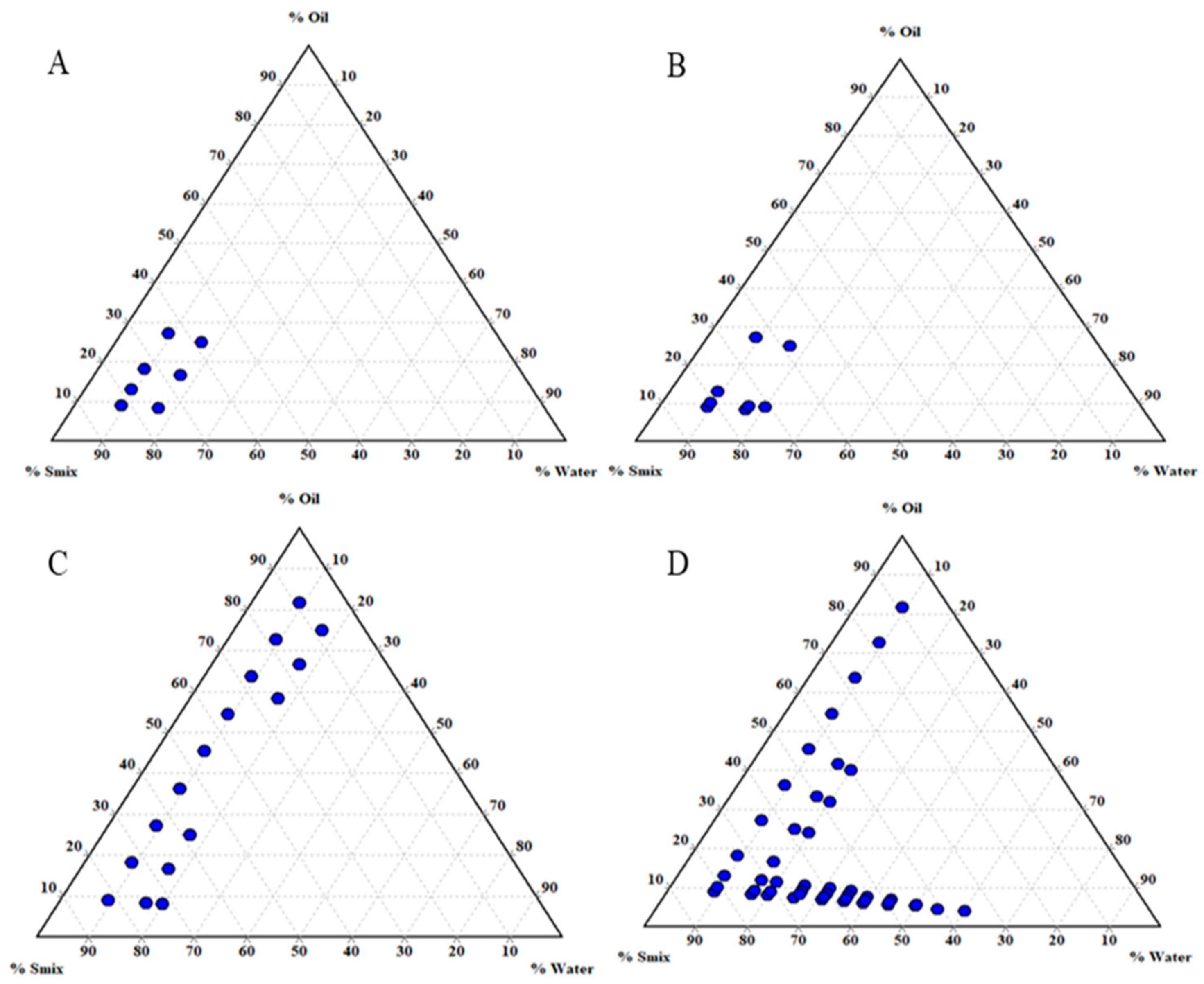 Pharmaceuticals 15 00070 g002 Pharmaceuticals 15 00070 g002