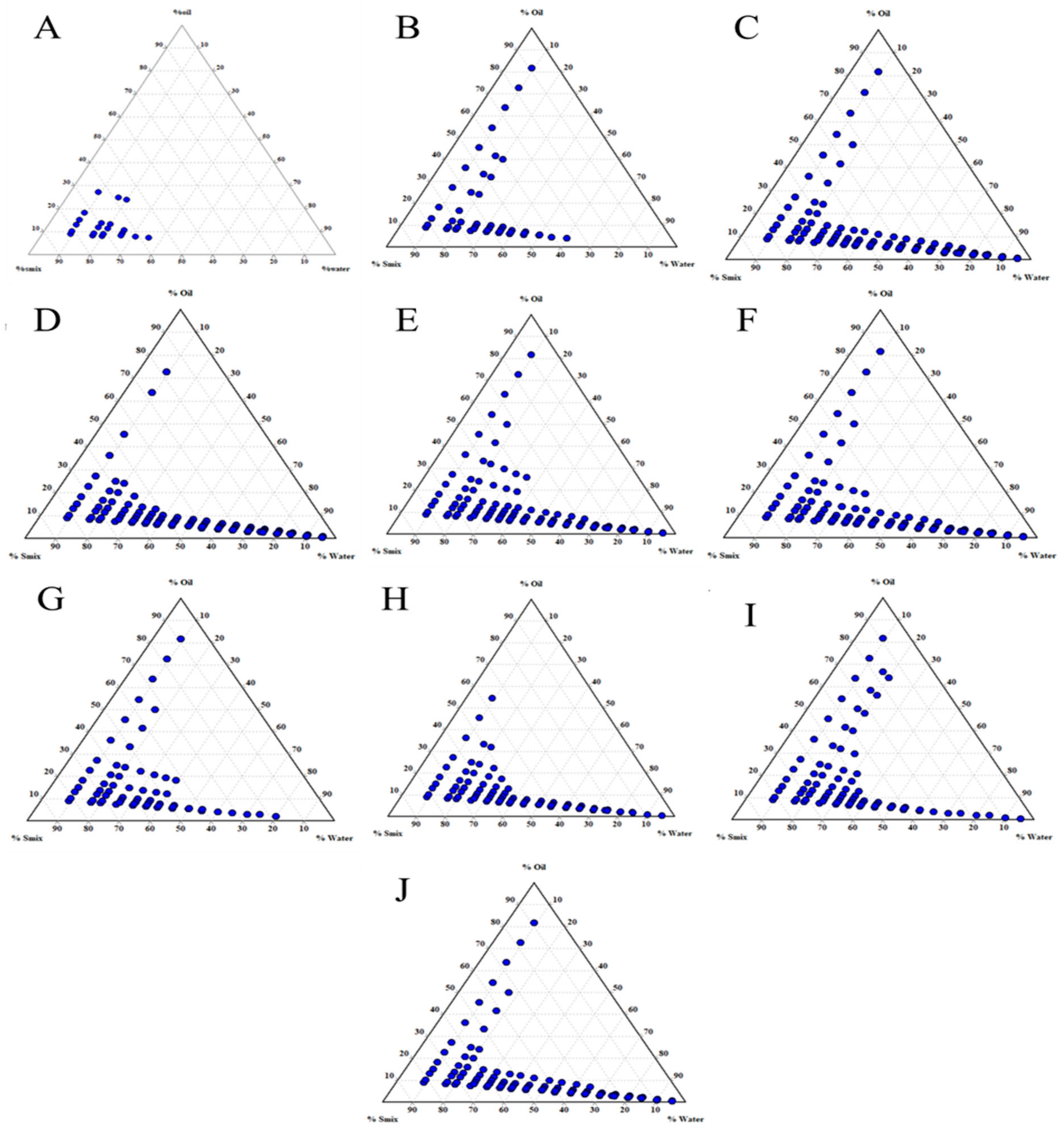 Pharmaceuticals 15 00070 g003 Pharmaceuticals 15 00070 g003