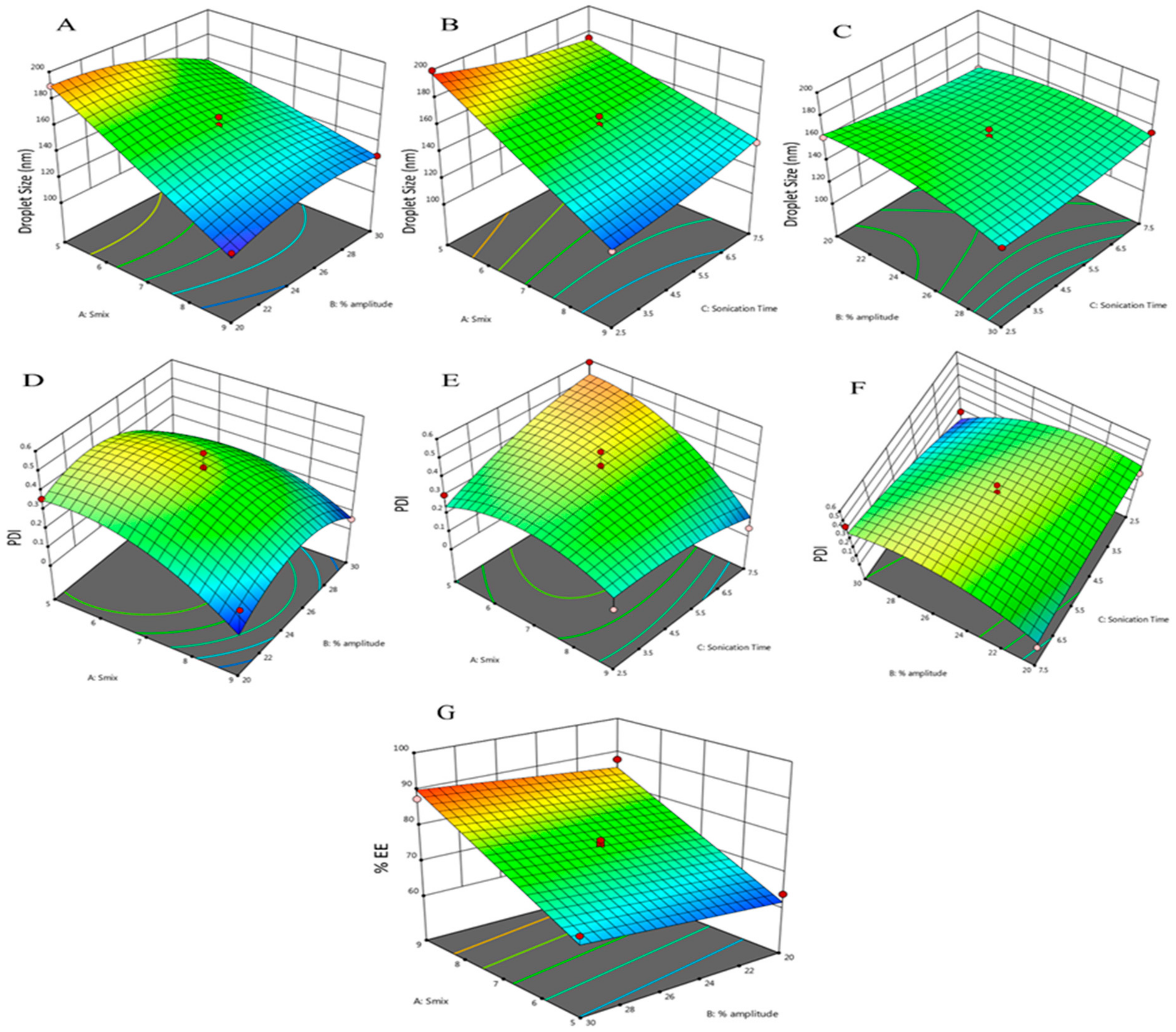 Pharmaceuticals 15 00070 g004 Pharmaceuticals 15 00070 g004
