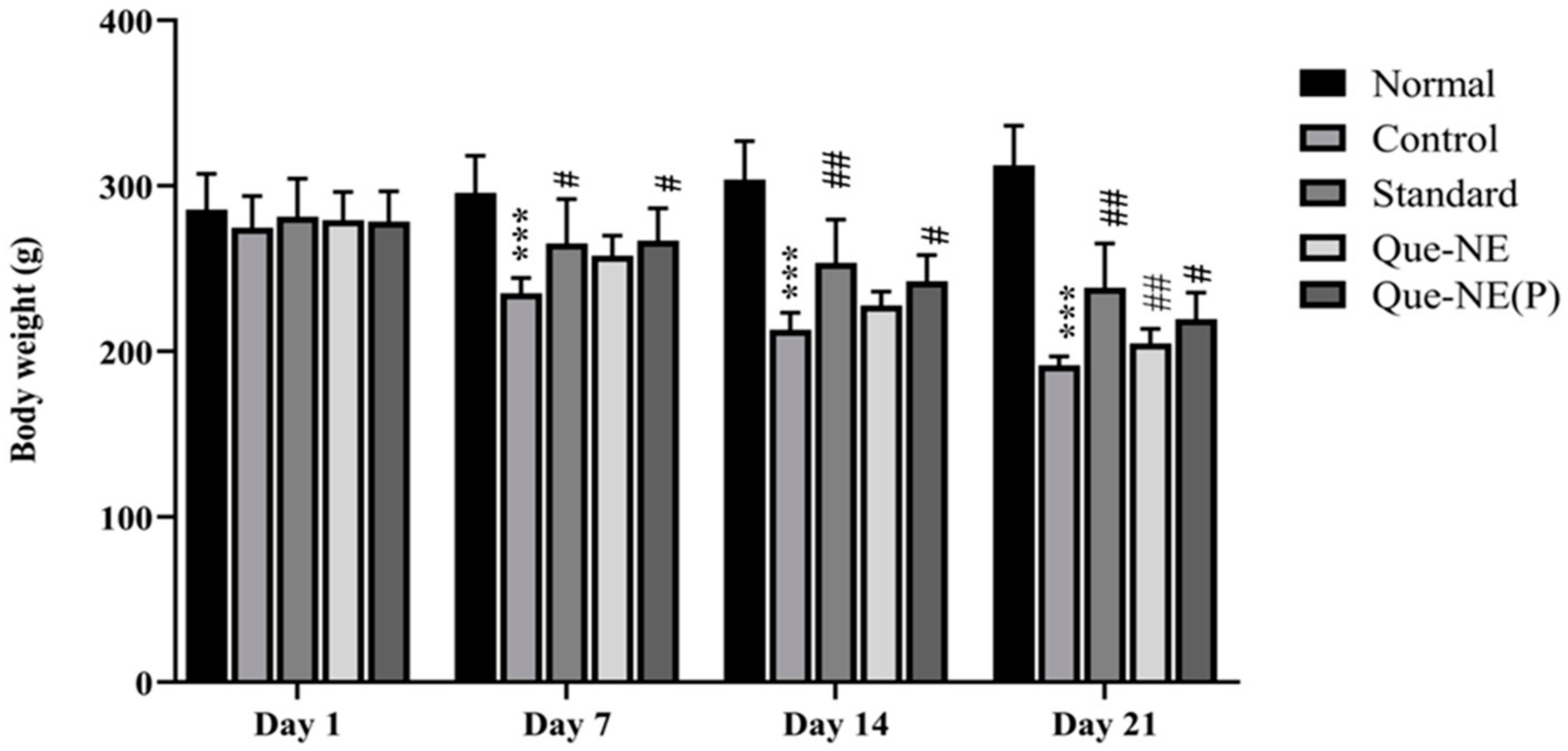 Pharmaceuticals 15 00070 g007 Pharmaceuticals 15 00070 g007