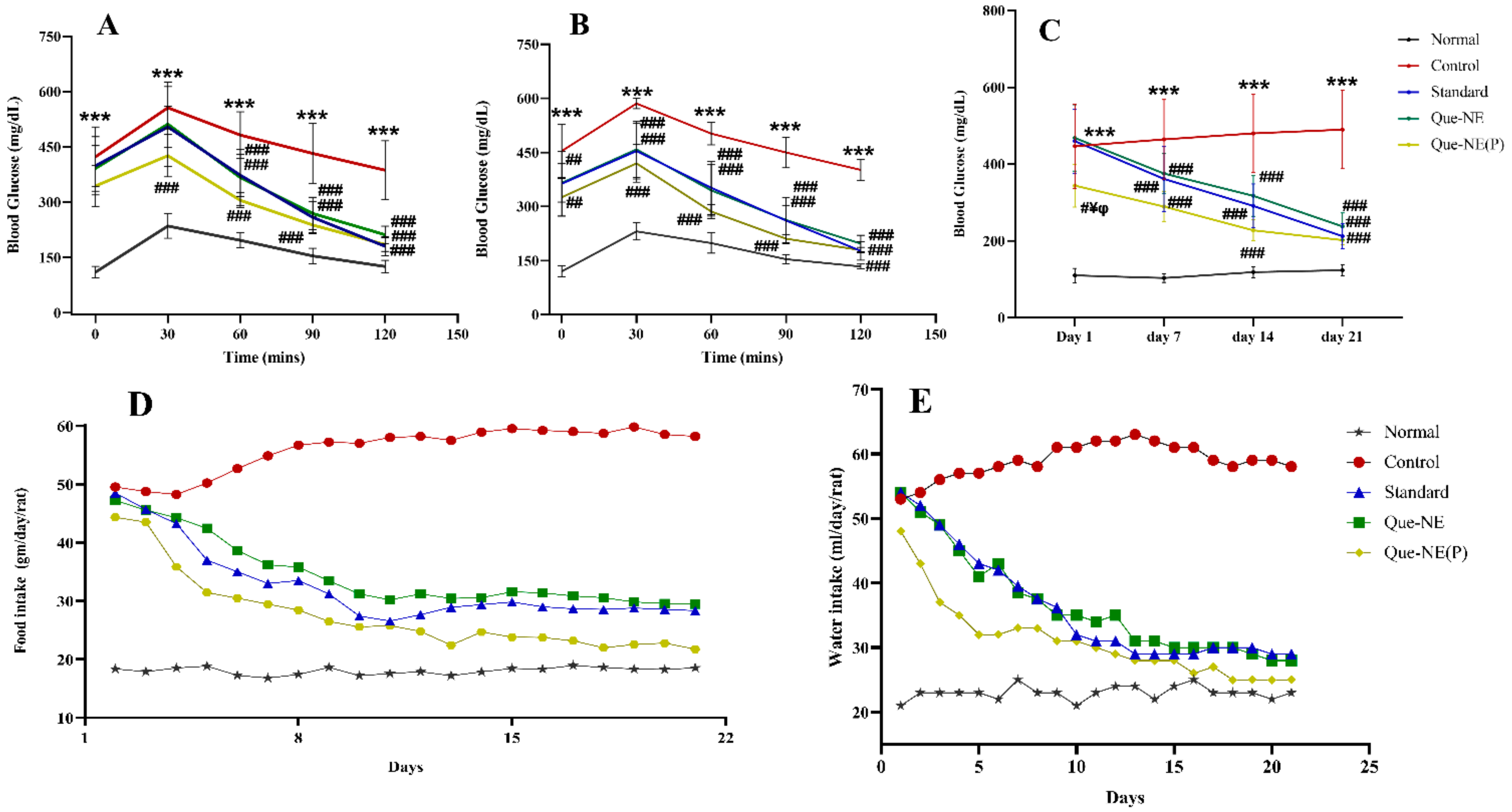 Pharmaceuticals 15 00070 g008 Pharmaceuticals 15 00070 g008