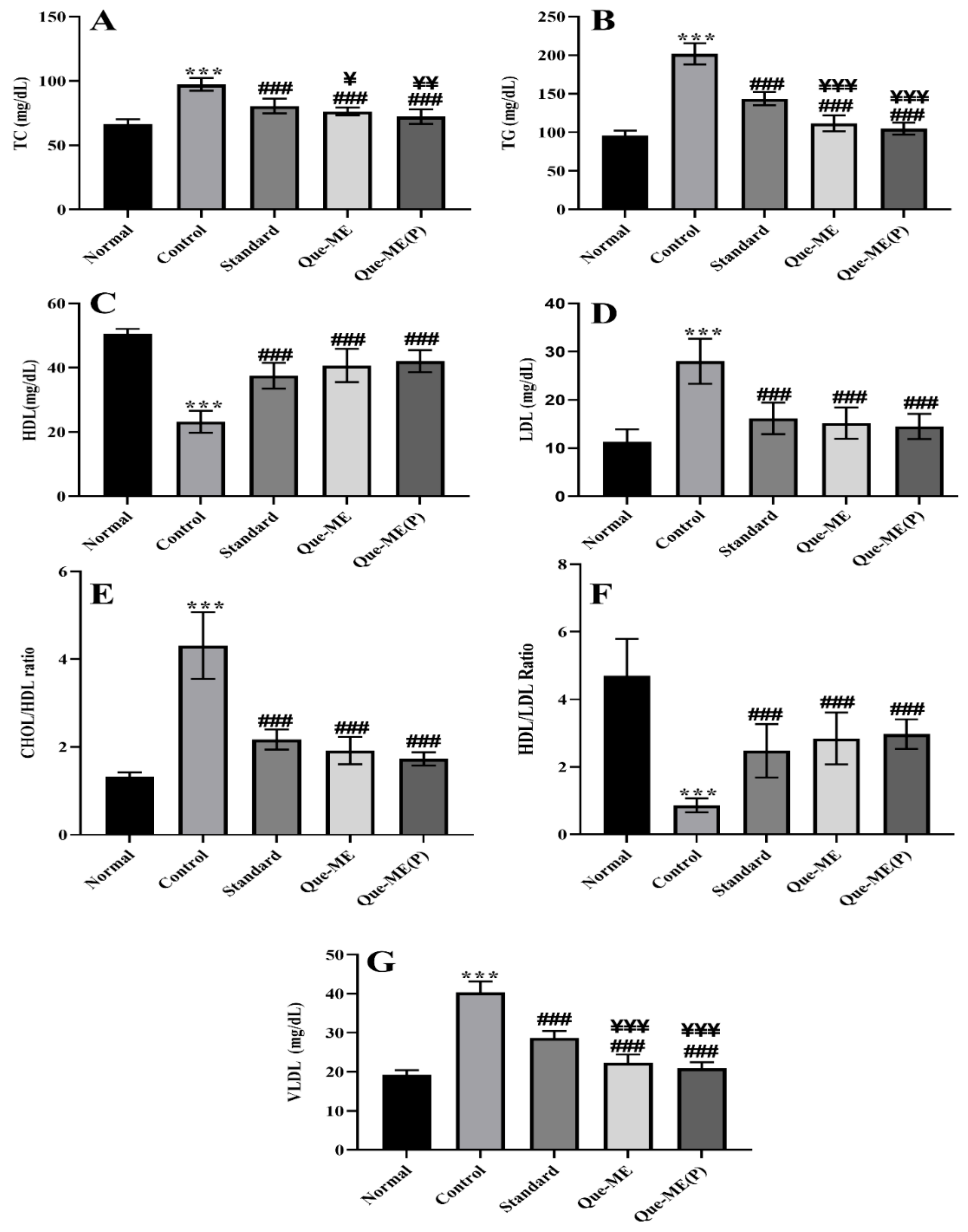 Pharmaceuticals 15 00070 g009 Pharmaceuticals 15 00070 g009
