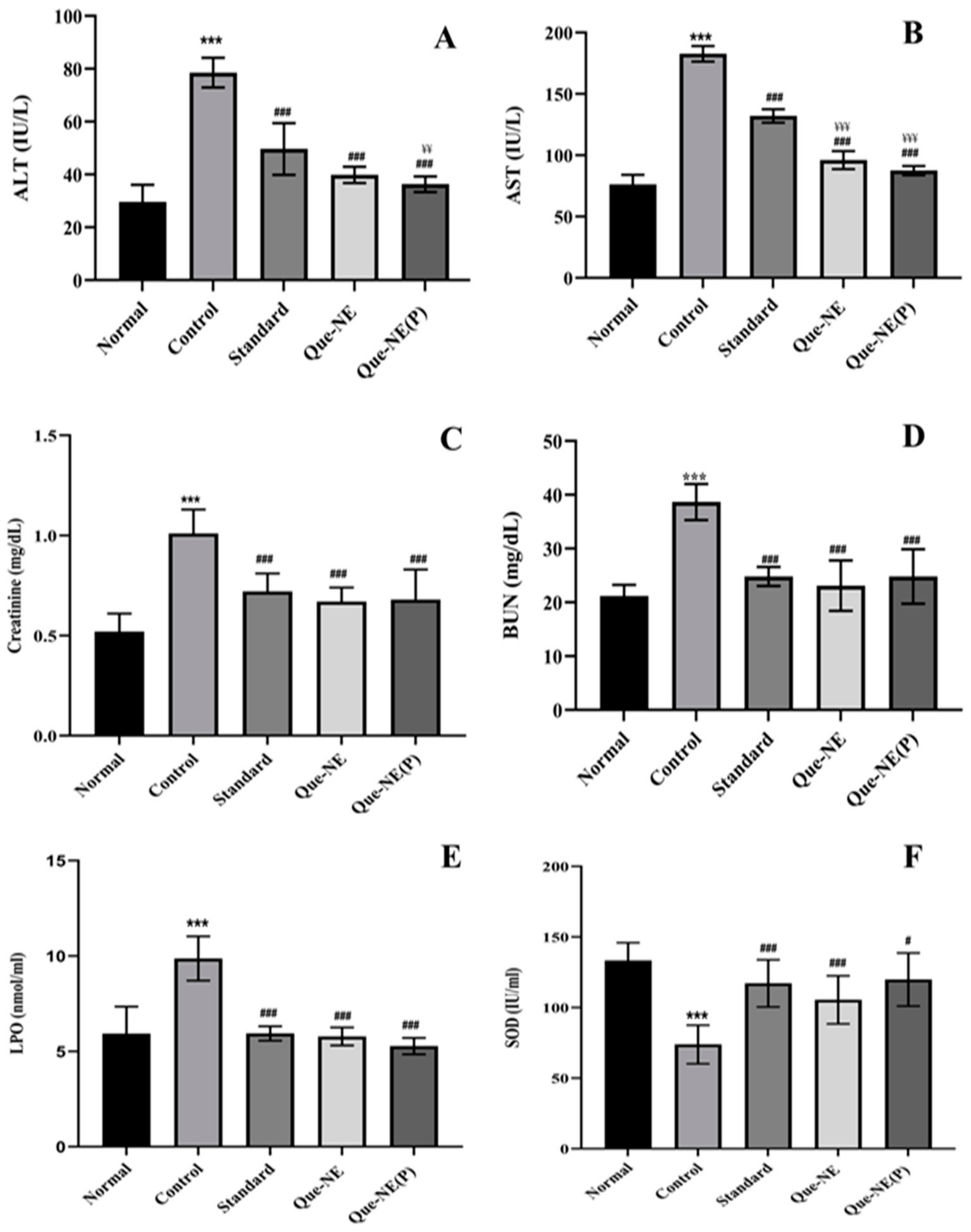 Pharmaceuticals 15 00070 g010 Pharmaceuticals 15 00070 g010