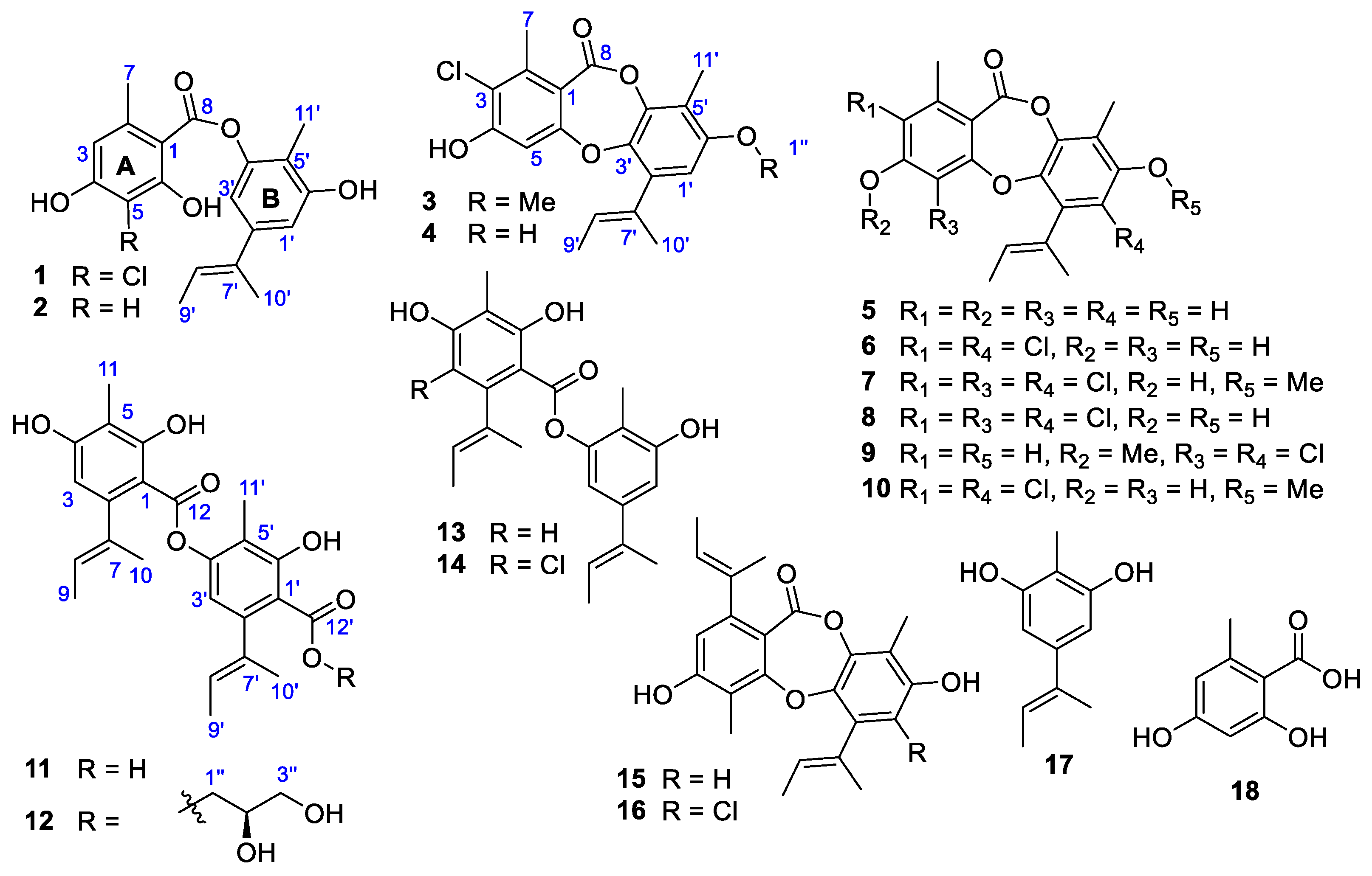 Pharmaceuticals 15 00074 g001