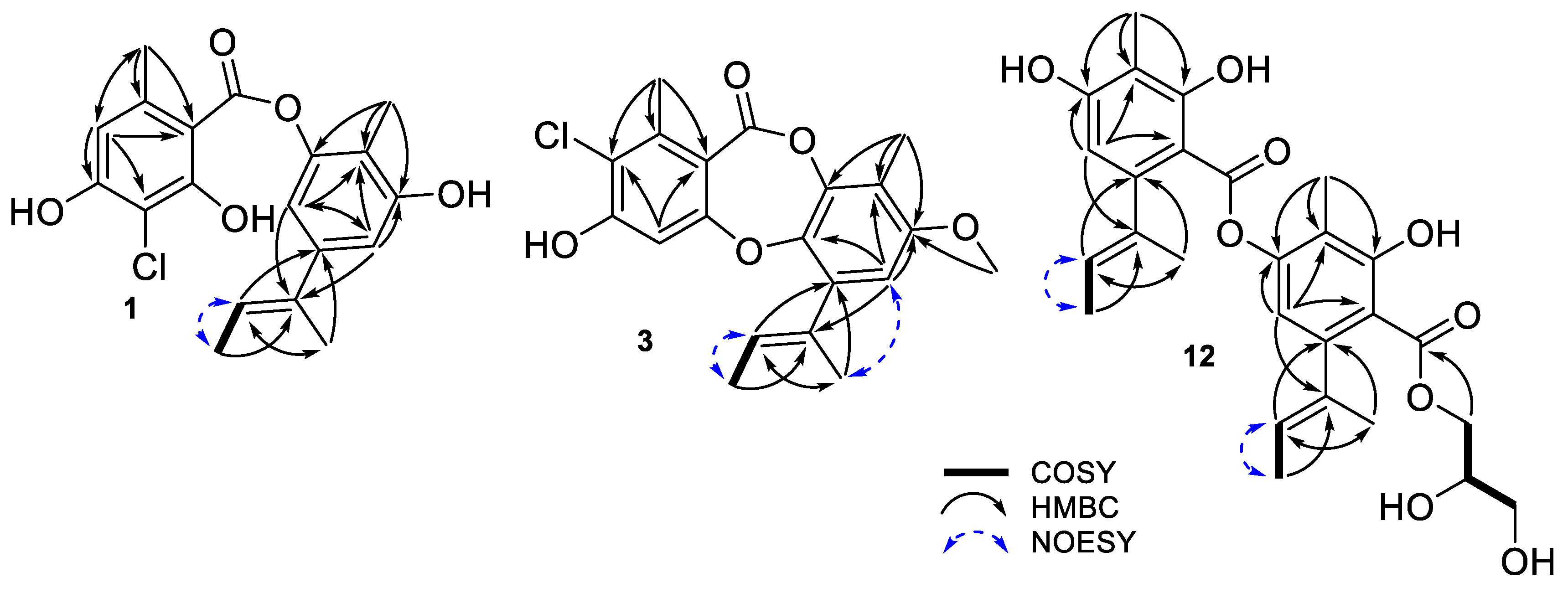 Pharmaceuticals 15 00074 g002