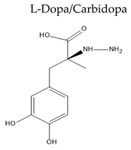 Pharmaceuticals 15 00076 i002 Pharmaceuticals 15 00076 i002