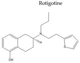 Pharmaceuticals 15 00076 i005 Pharmaceuticals 15 00076 i005