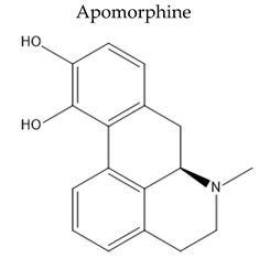 Pharmaceuticals 15 00076 i013 Pharmaceuticals 15 00076 i013