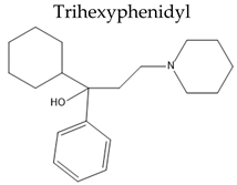 Pharmaceuticals 15 00076 i015 Pharmaceuticals 15 00076 i015