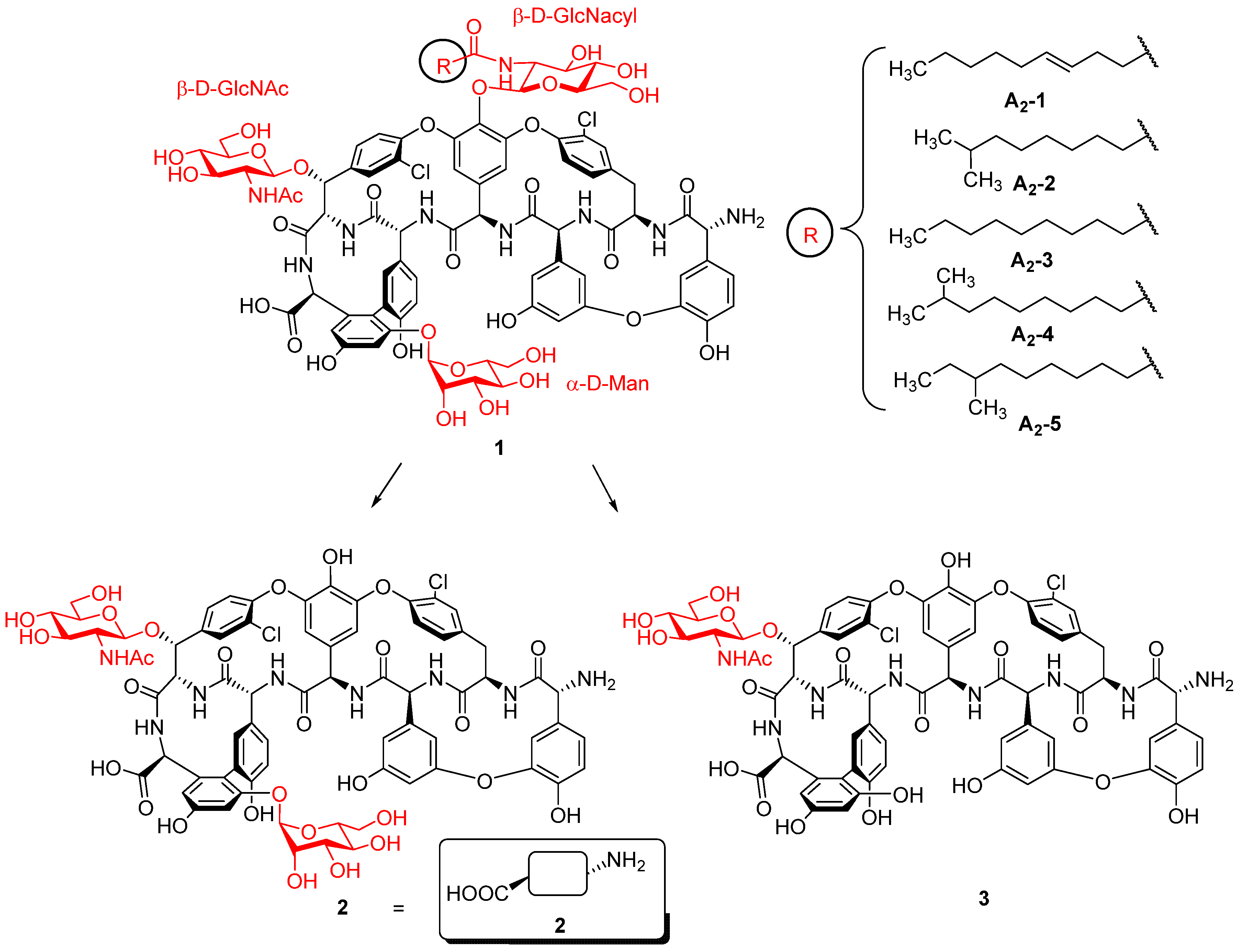 Pharmaceuticals 15 00077 sch001