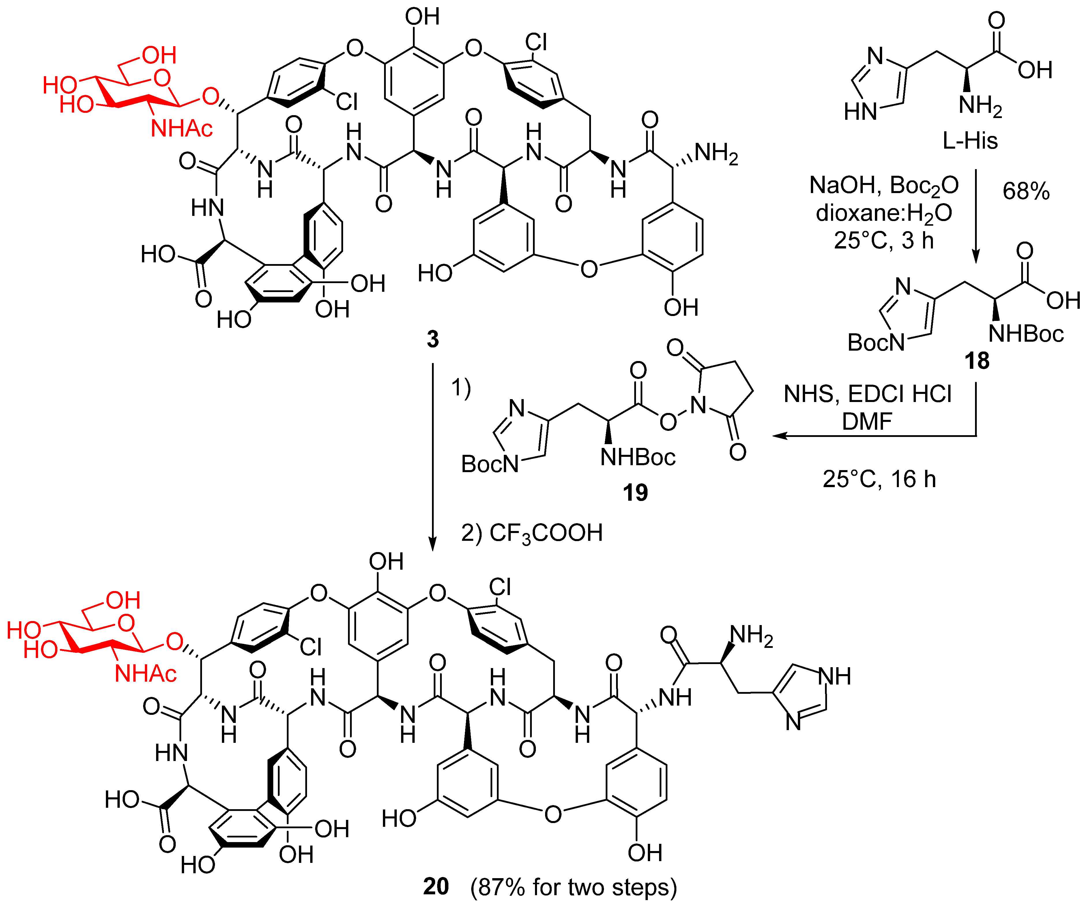 Pharmaceuticals 15 00077 sch005