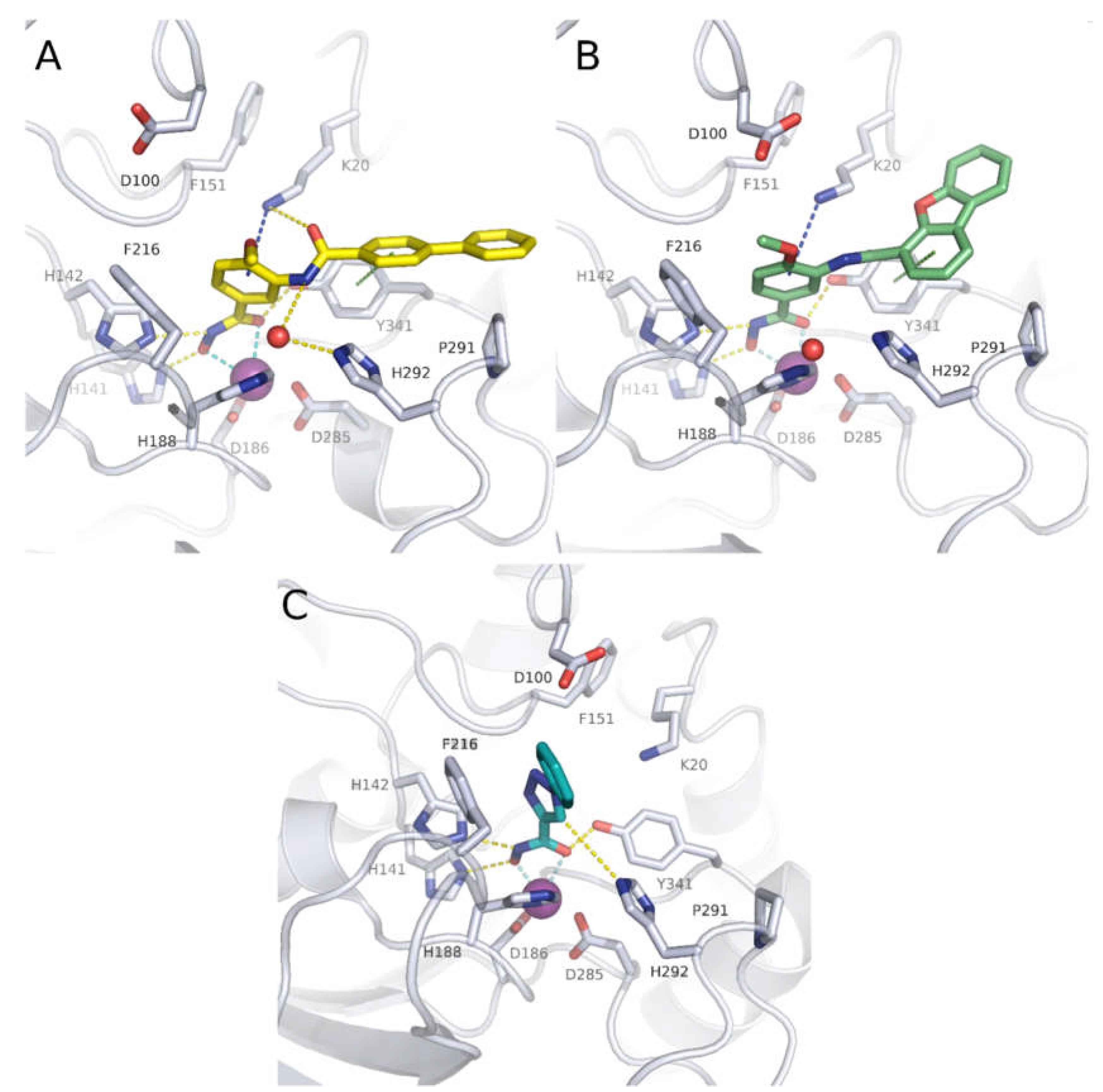 Pharmaceuticals 15 00080 g002 Pharmaceuticals 15 00080 g002