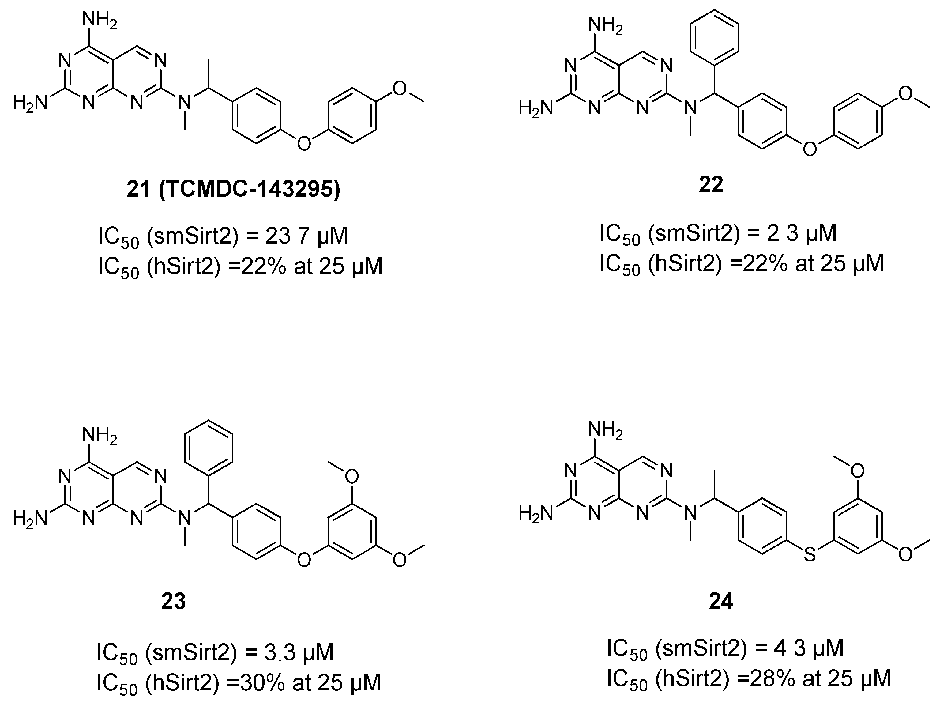 Pharmaceuticals 15 00080 g004 Pharmaceuticals 15 00080 g004