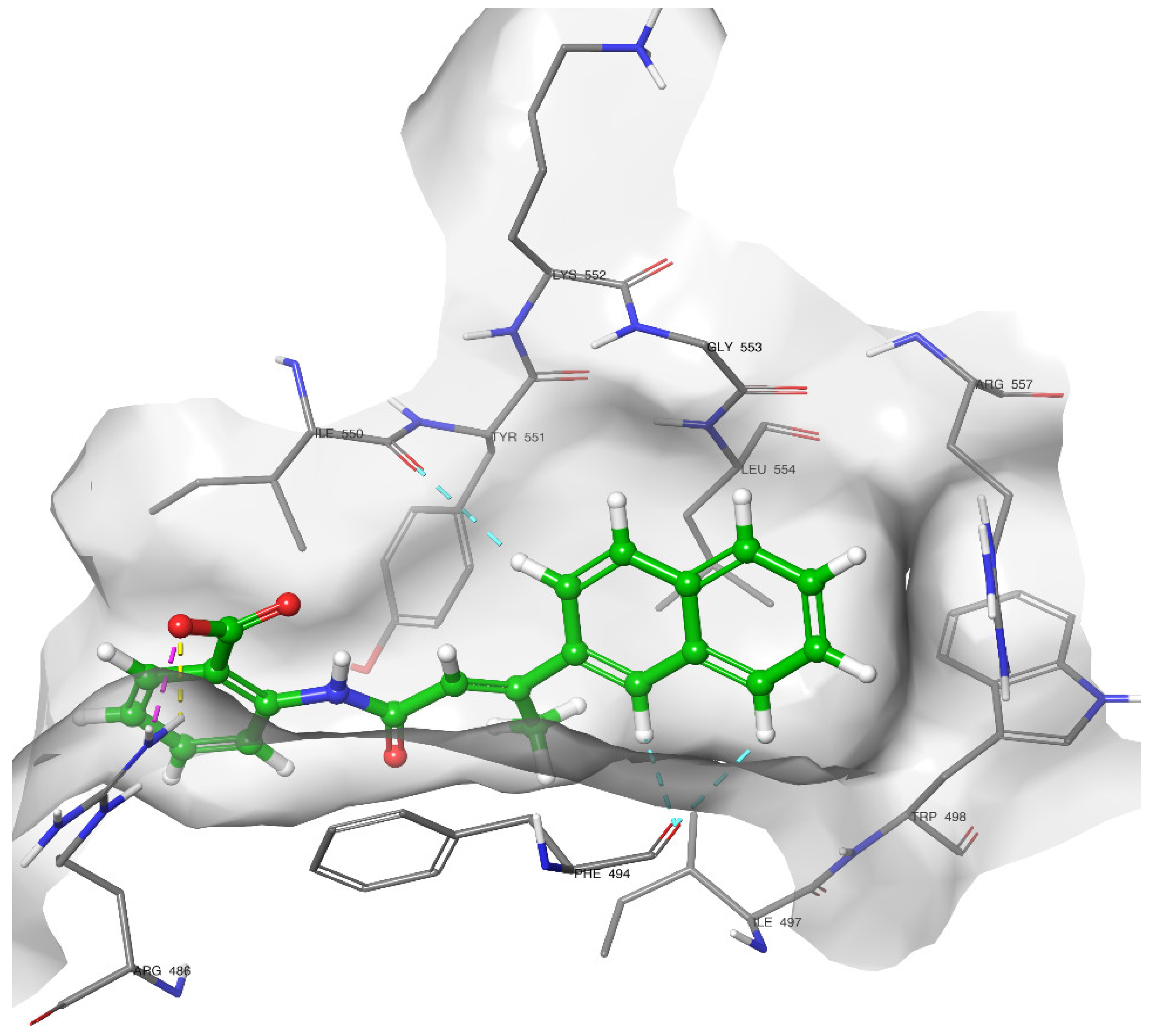 Pharmaceuticals 15 00082 g002