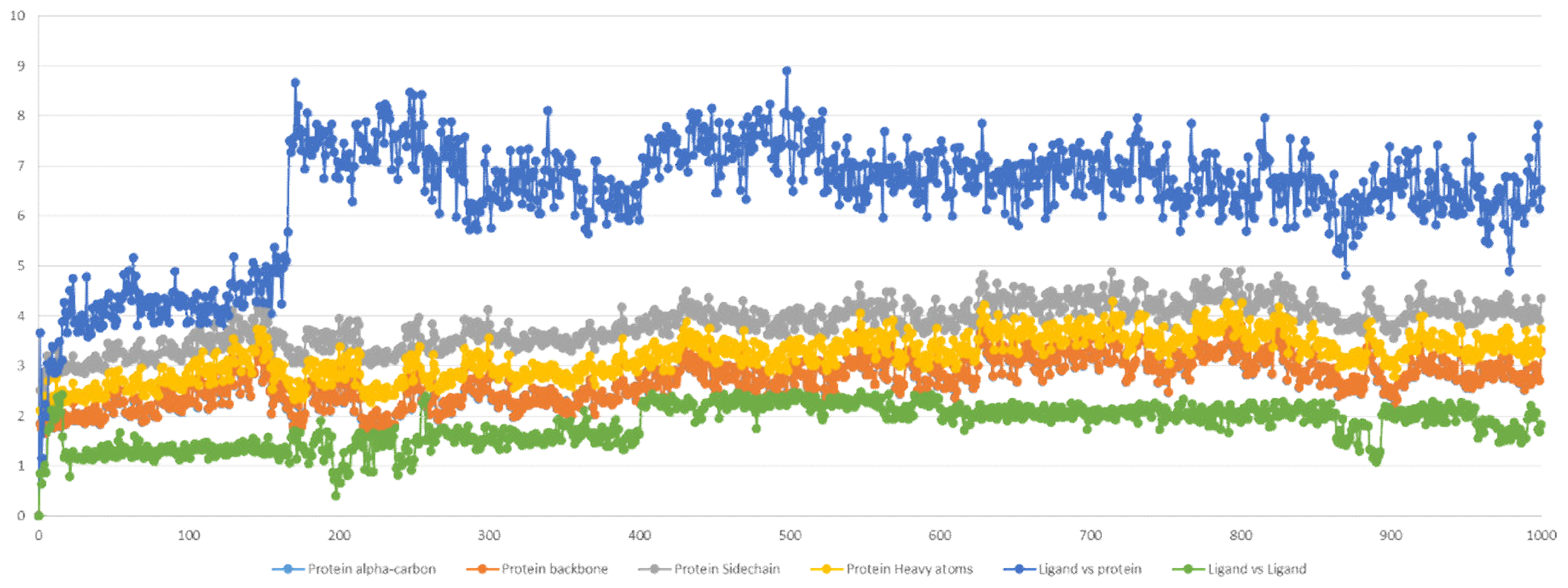 Pharmaceuticals 15 00082 g005