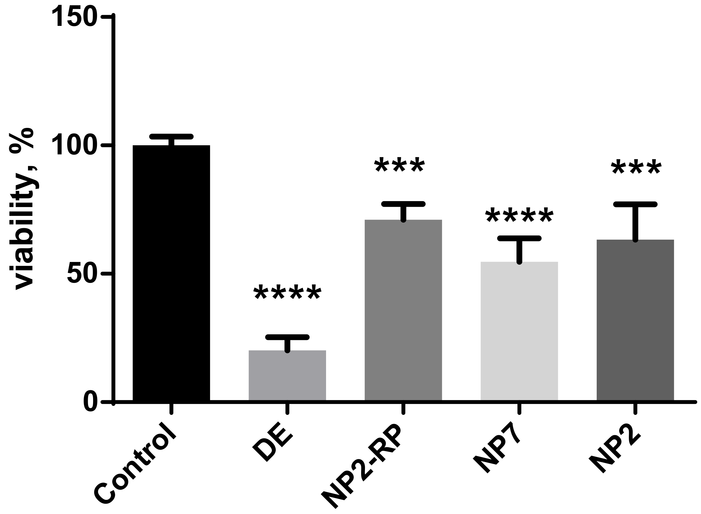 Pharmaceuticals 15 00087 g003 Pharmaceuticals 15 00087 g003