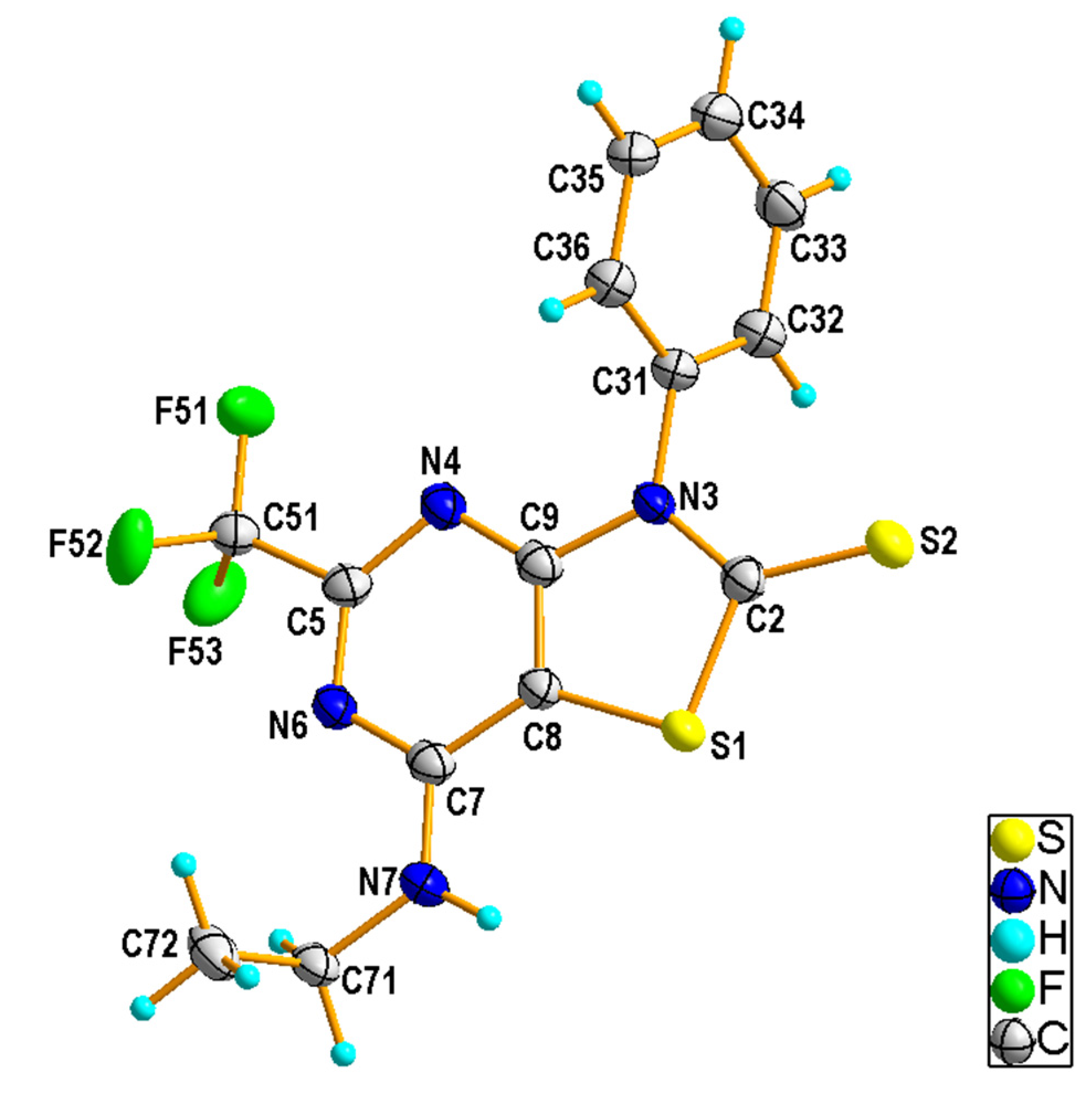 Pharmaceuticals 15 00092 g004 550