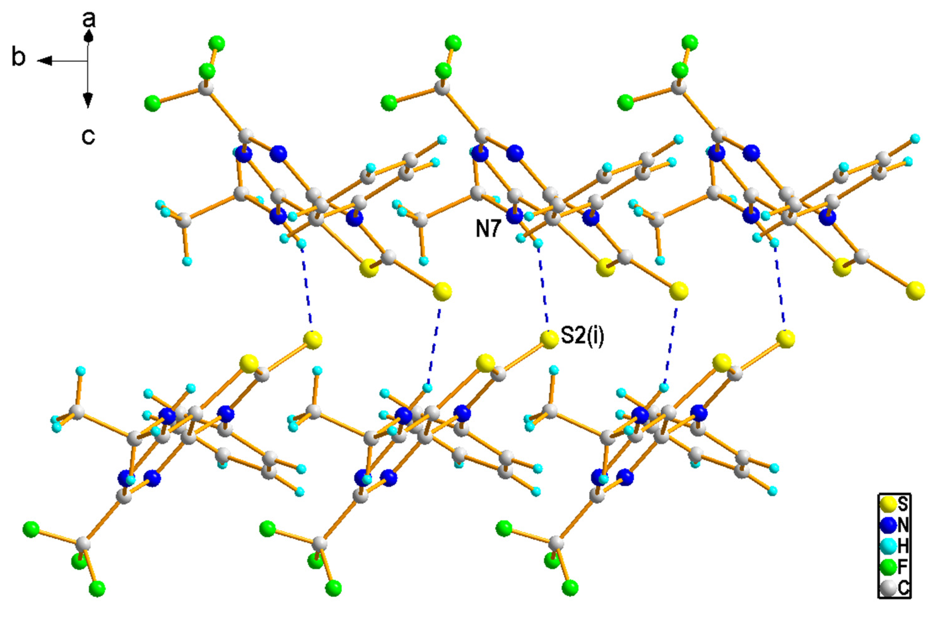 Pharmaceuticals 15 00092 g005 550