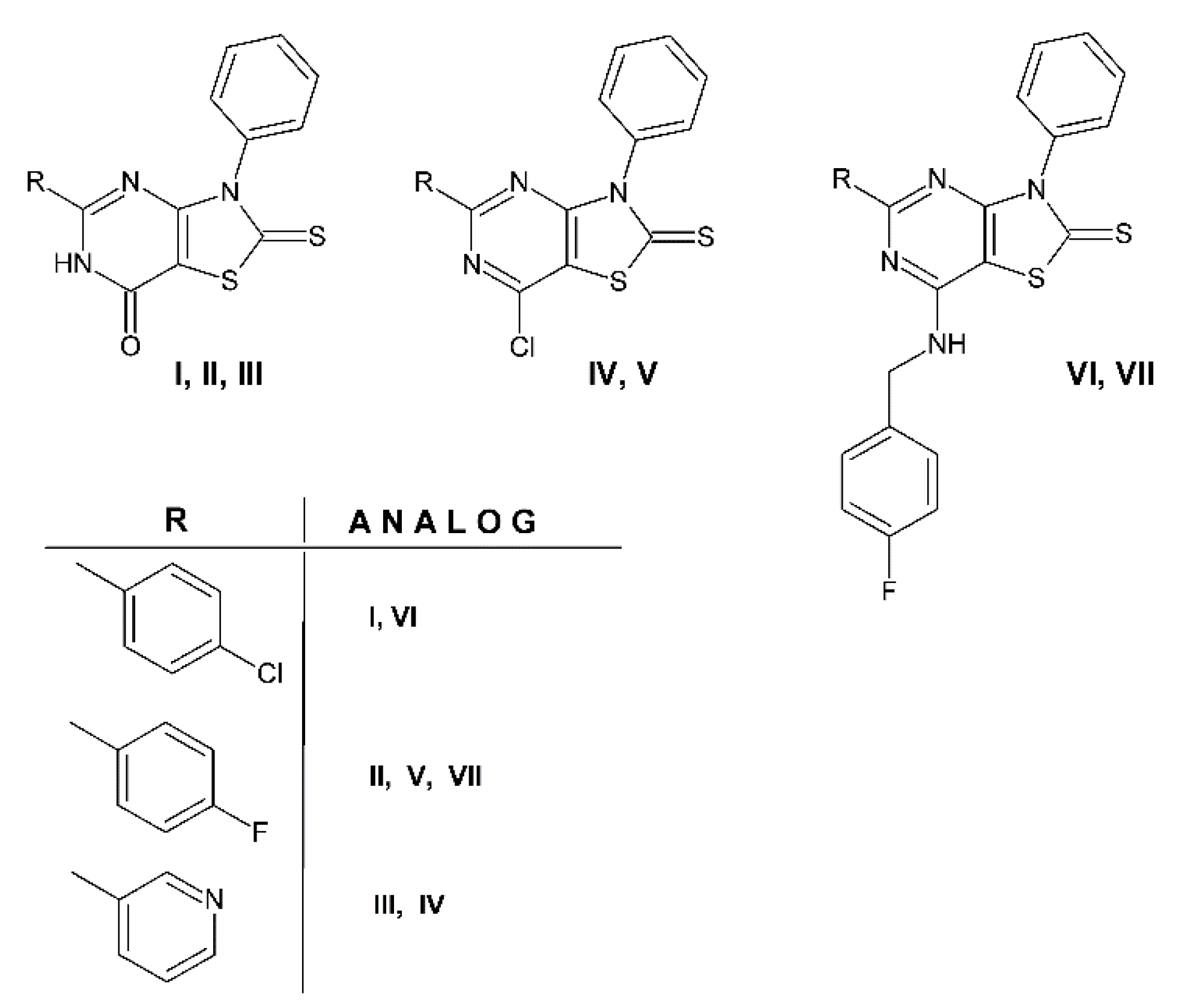 Pharmaceuticals 15 00092 g007 550