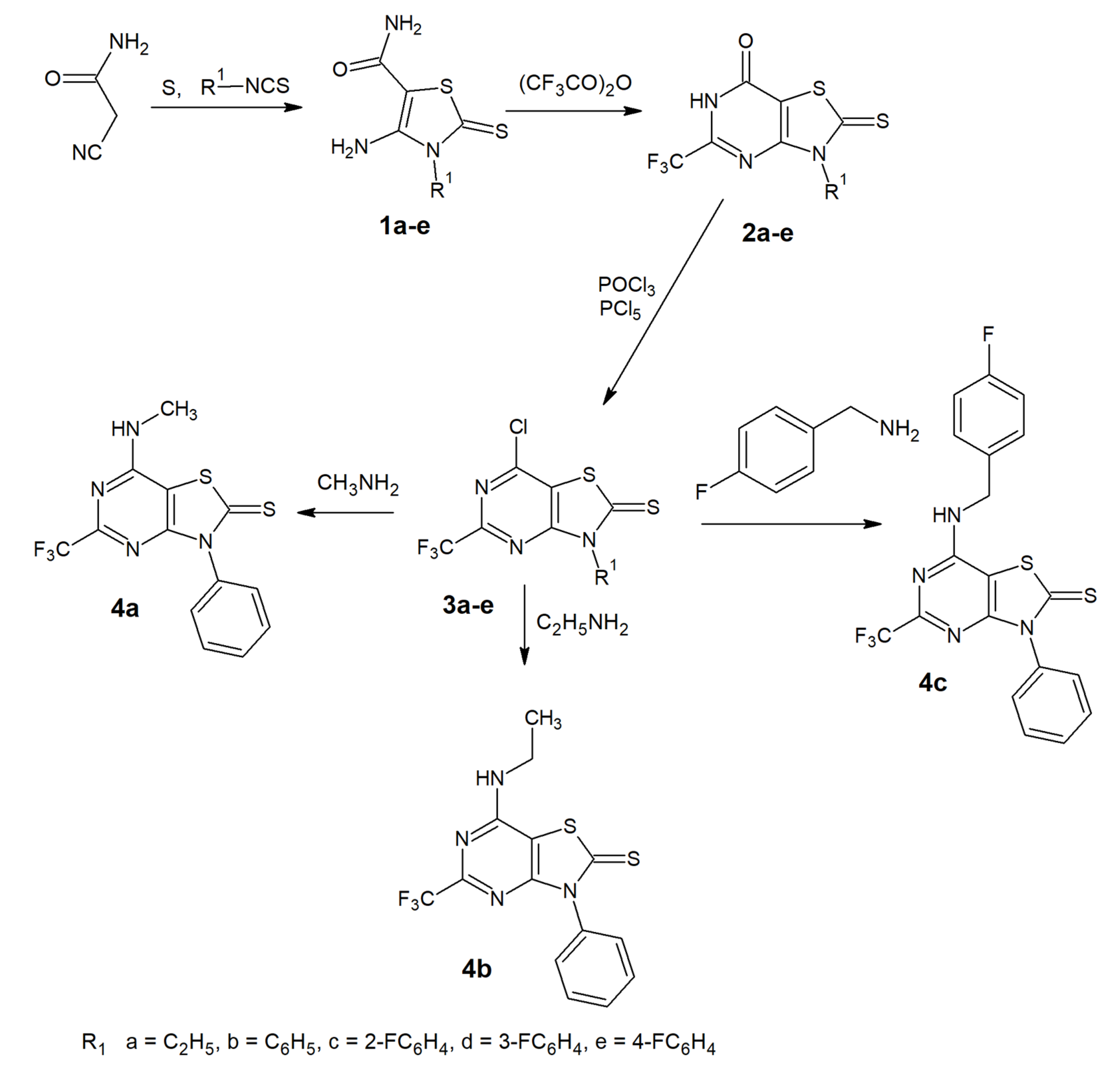 Pharmaceuticals 15 00092 sch001 550