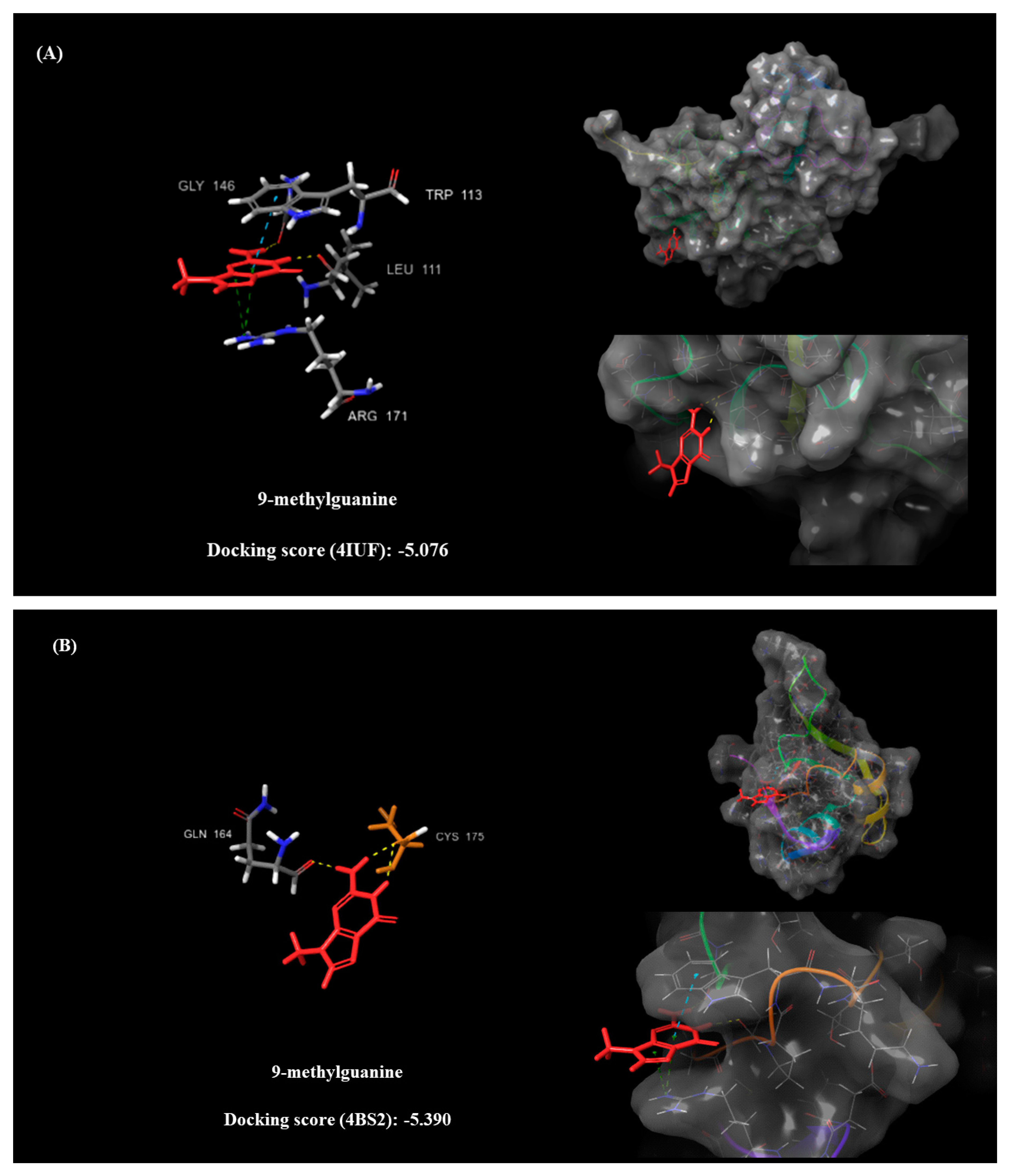 Pharmaceuticals 15 00094 g007