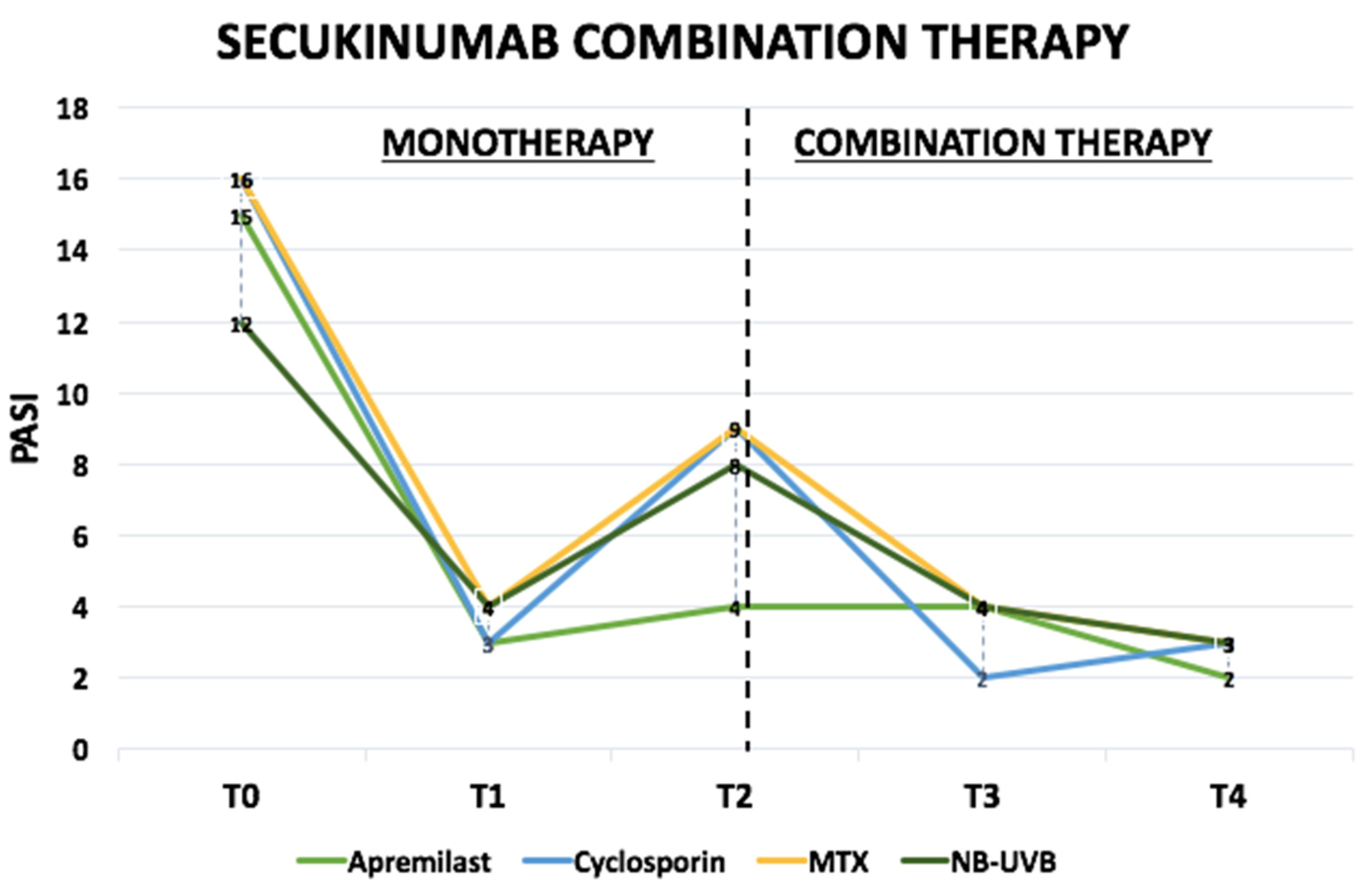 Pharmaceuticals 15 00095 g001 Pharmaceuticals 15 00095 g001