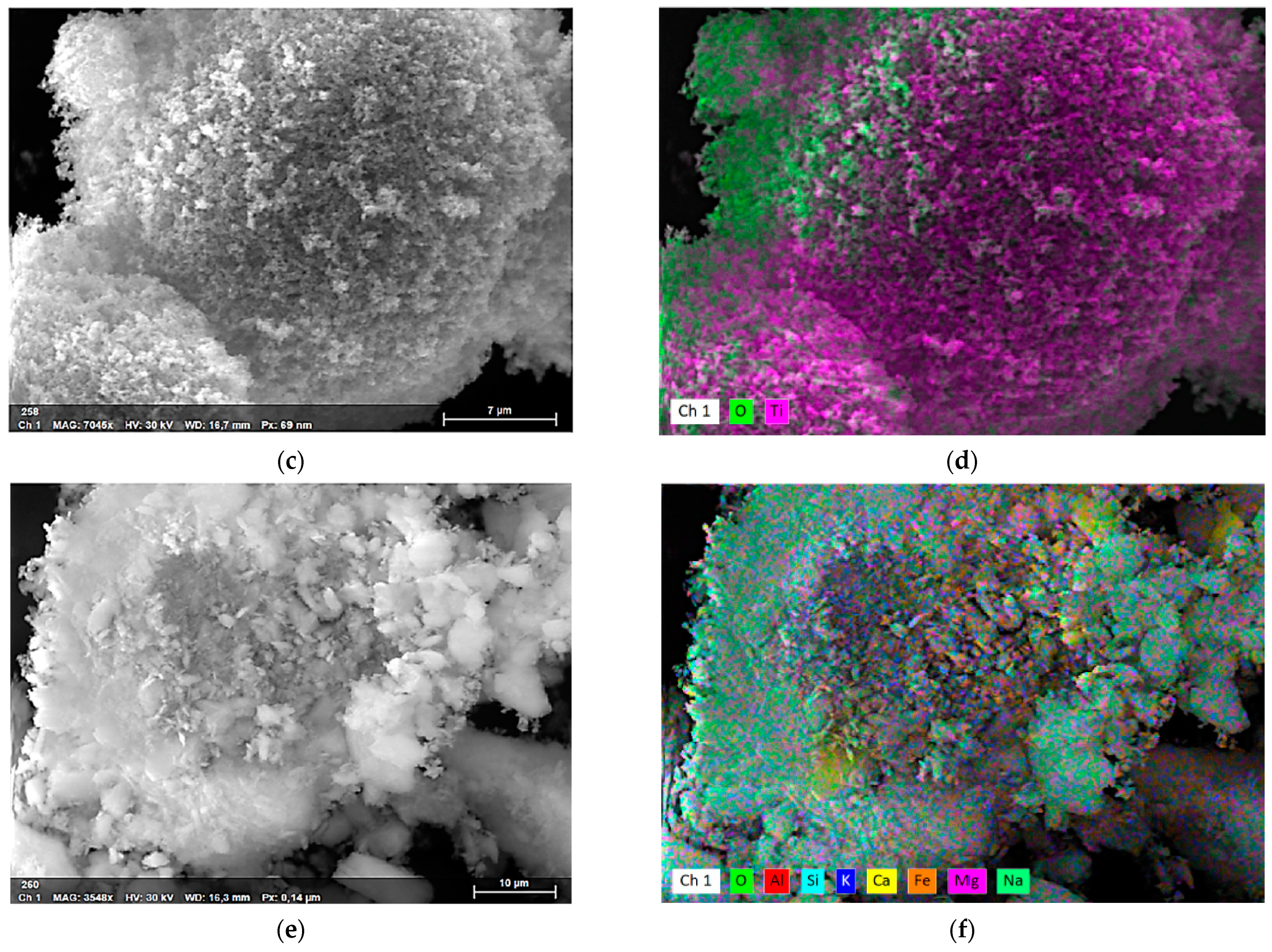 Pharmaceuticals 15 00097 g003b 550