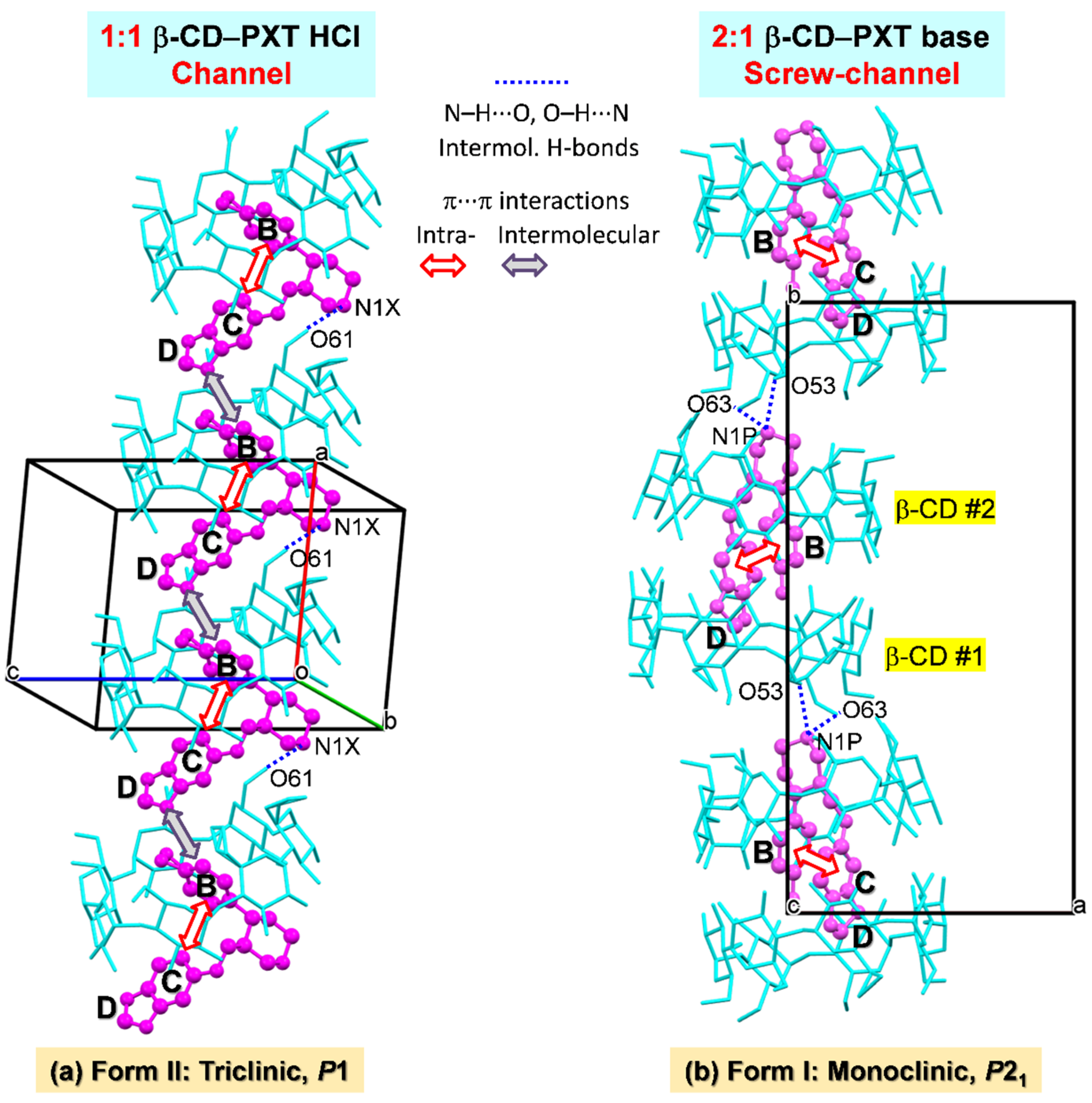 Pharmaceuticals 15 00098 g005