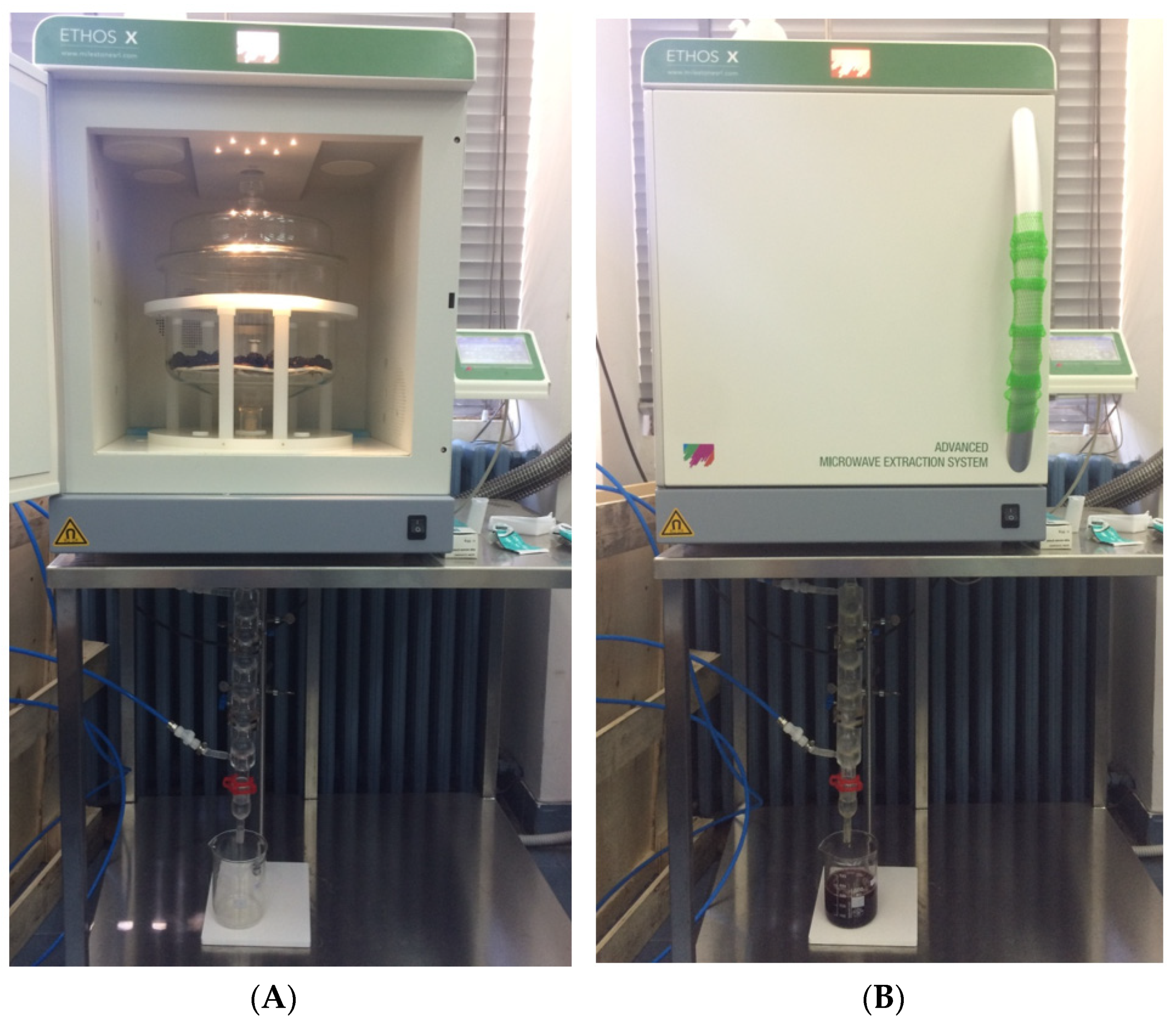 Pharmaceuticals 15 00099 g005