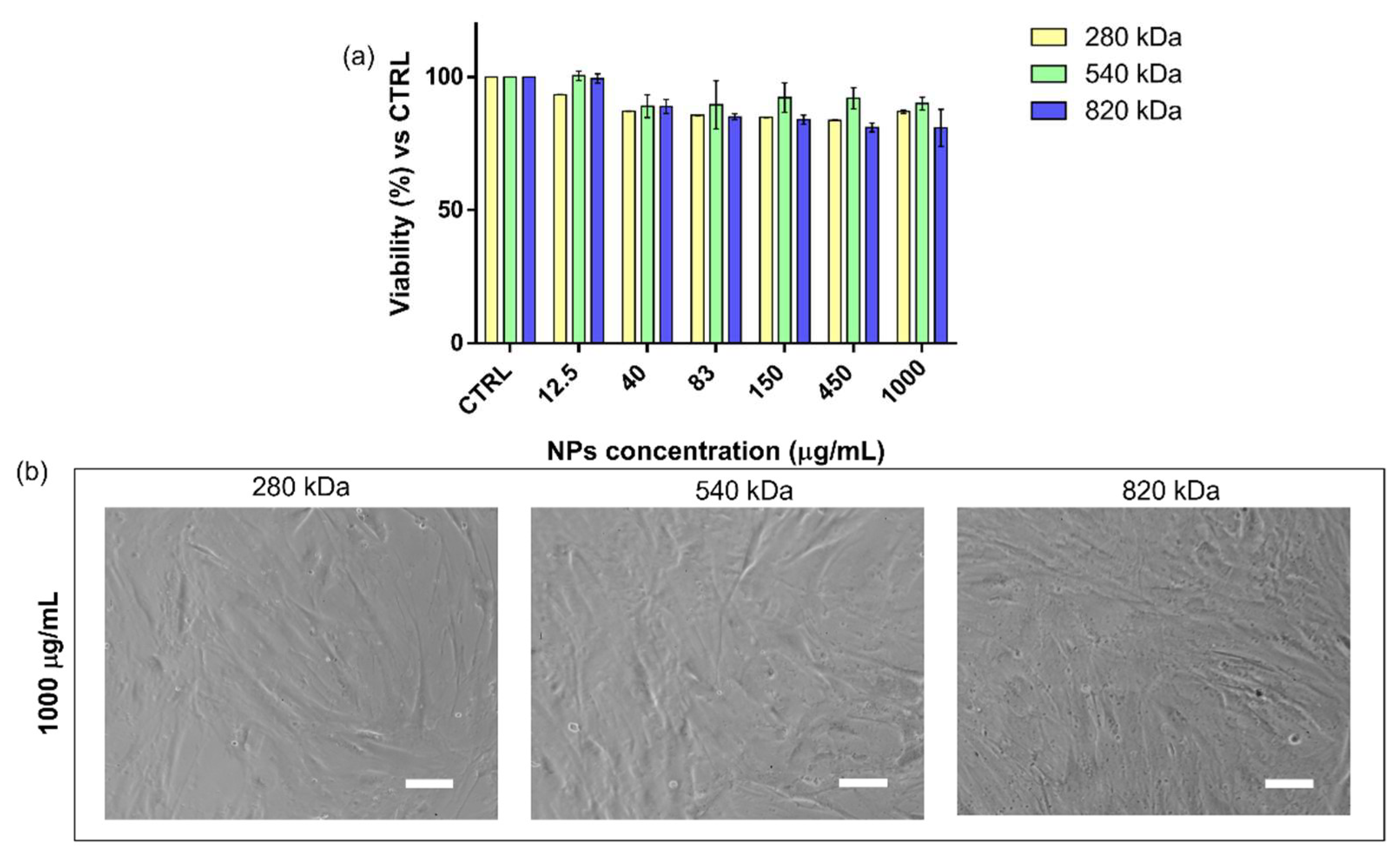 Pharmaceuticals 15 00103 g002 550