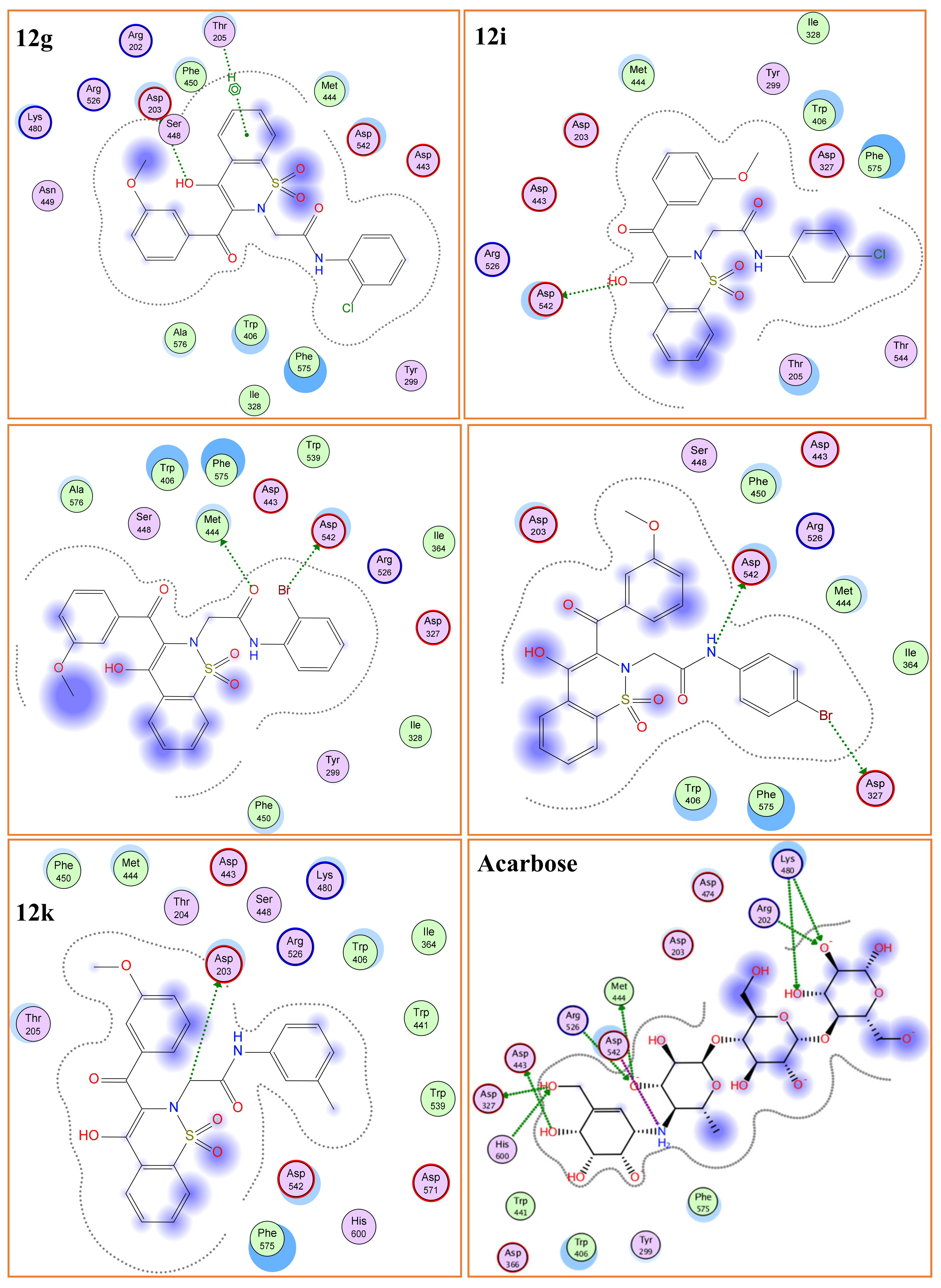 Pharmaceuticals 15 00106 g002 Pharmaceuticals 15 00106 g002
