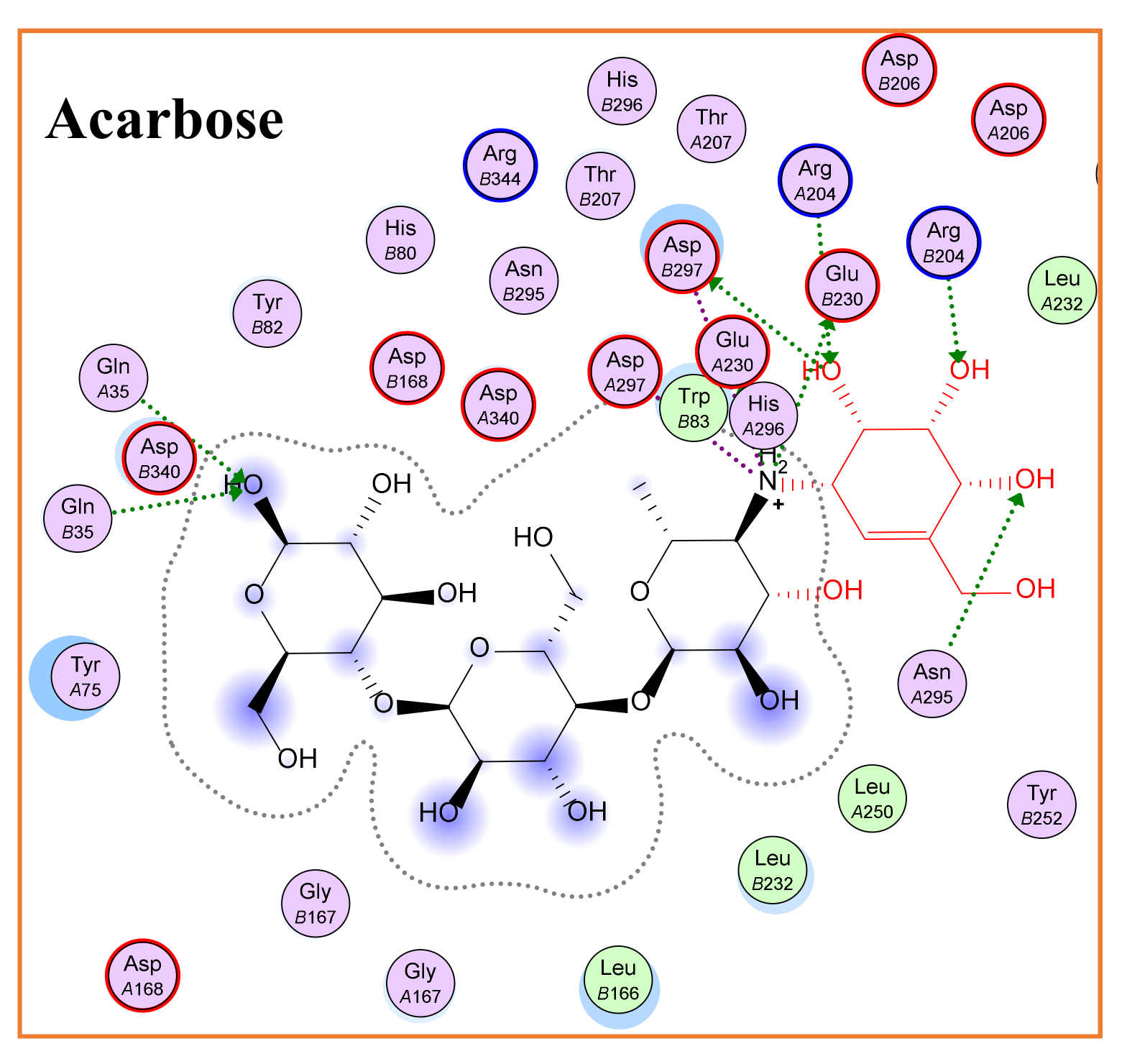 Pharmaceuticals 15 00106 g003b Pharmaceuticals 15 00106 g003b