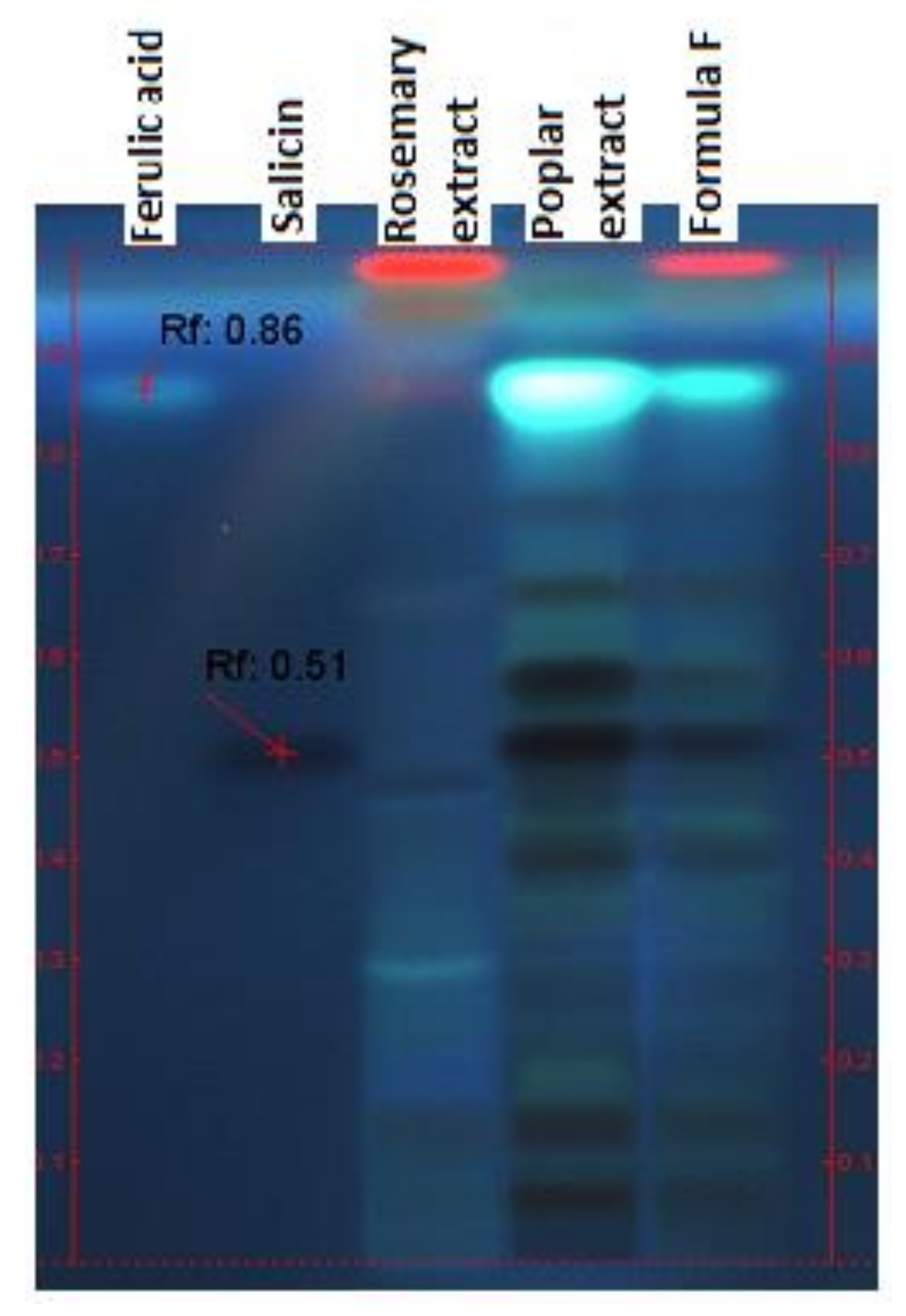 Pharmaceuticals 15 00114 g001 550