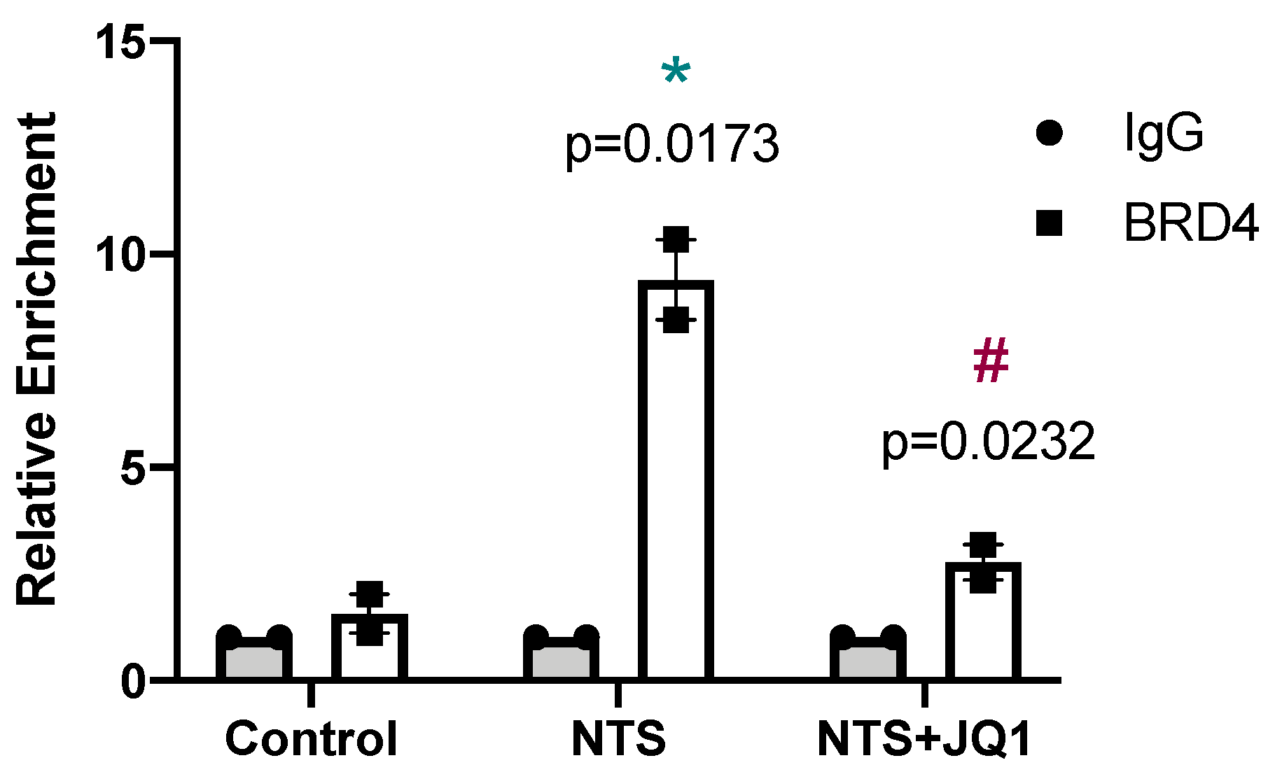 Pharmaceuticals 15 00121 g003 Pharmaceuticals 15 00121 g003
