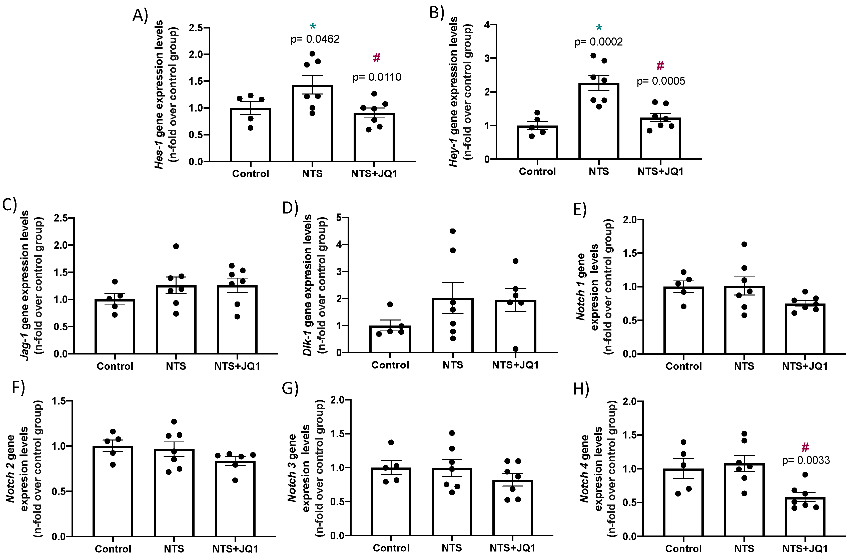 Pharmaceuticals 15 00121 g004 Pharmaceuticals 15 00121 g004