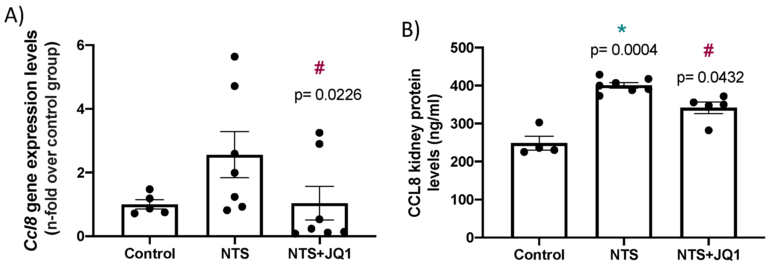 Pharmaceuticals 15 00121 g006 Pharmaceuticals 15 00121 g006